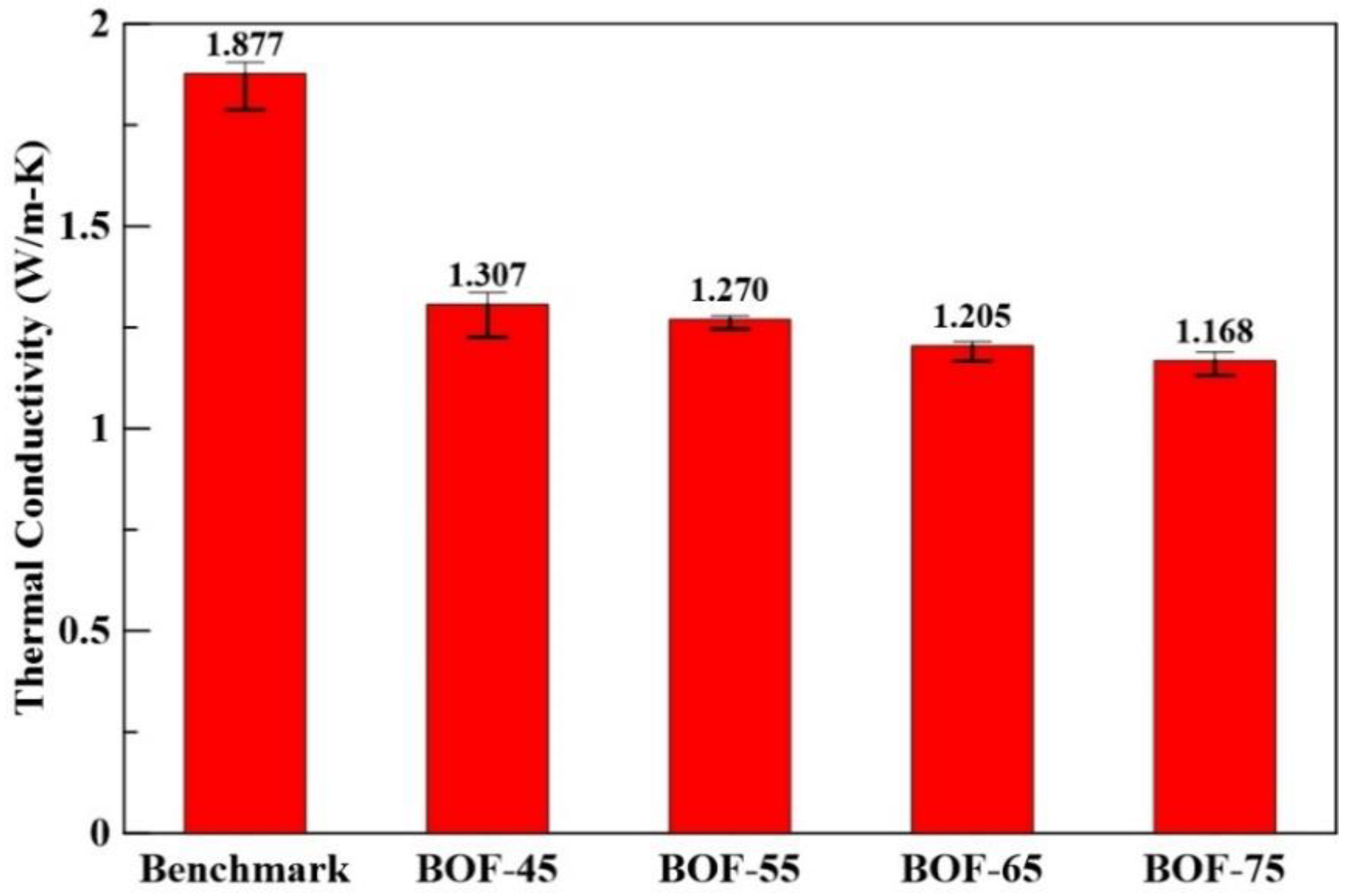Sustainability 13 03708 g002