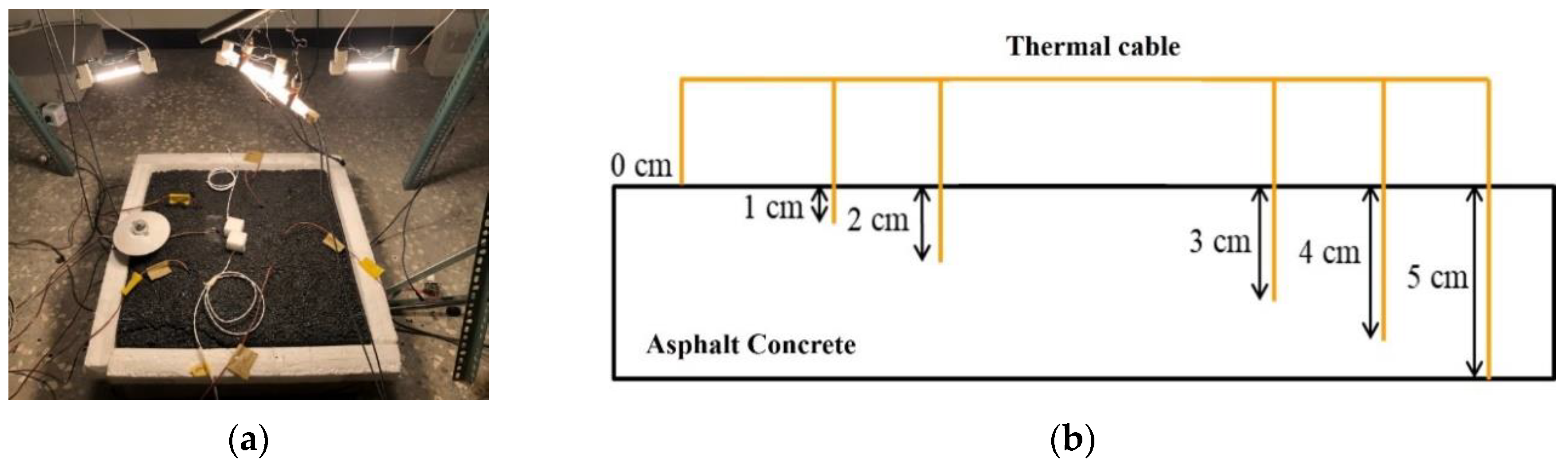 Sustainability 13 03708 g004