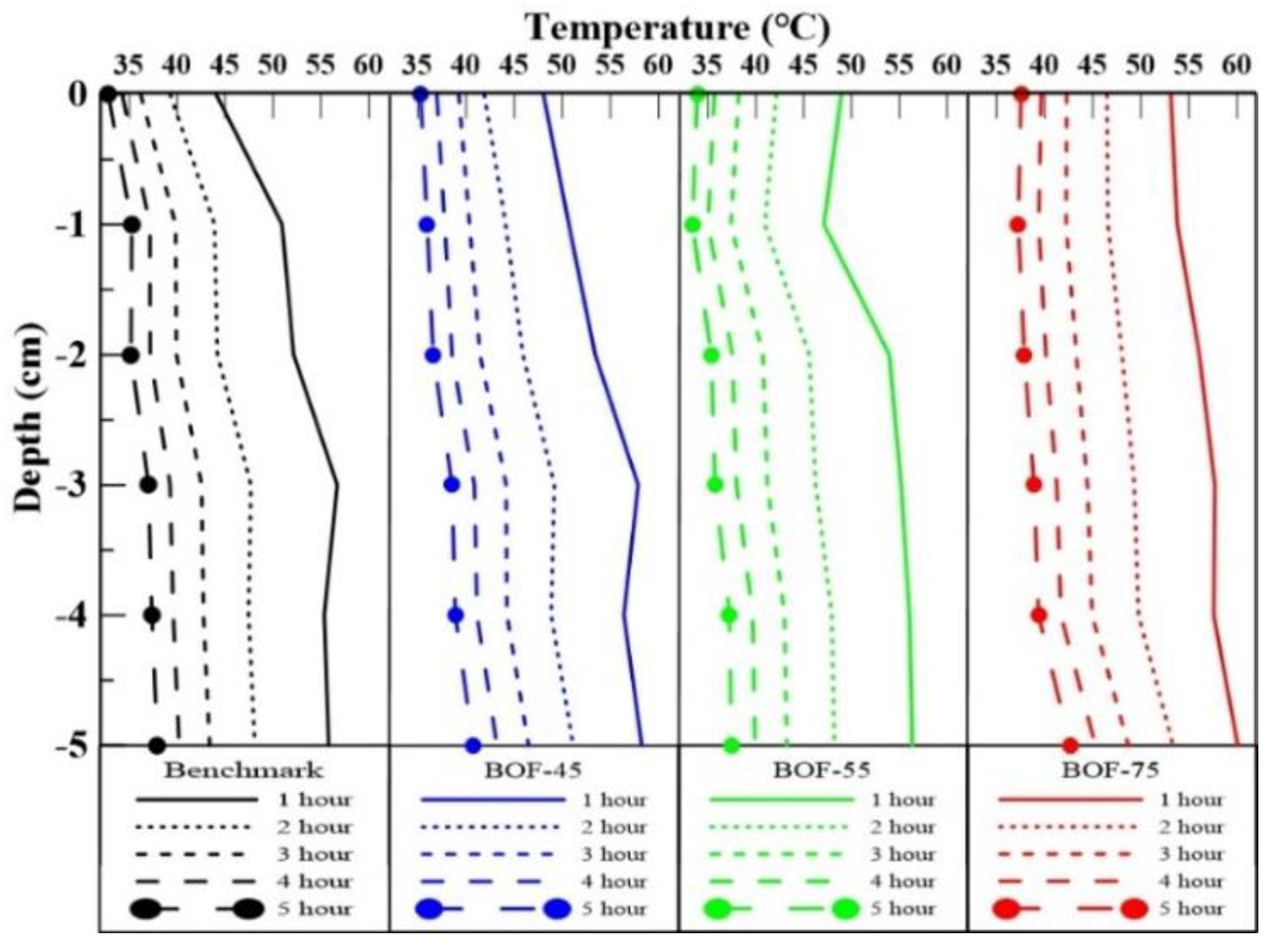 Sustainability 13 03708 g009