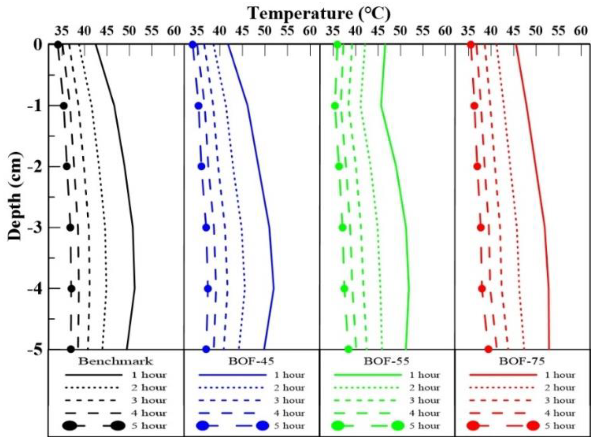 Sustainability 13 03708 g013