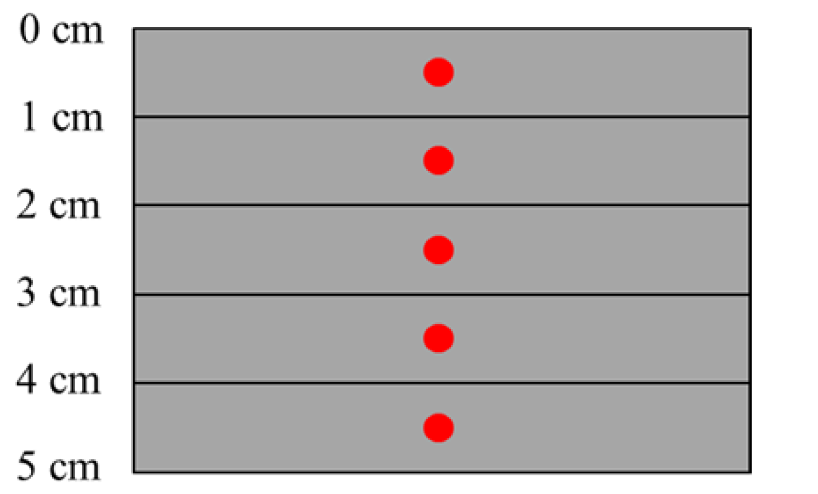 Sustainability 13 03708 g016