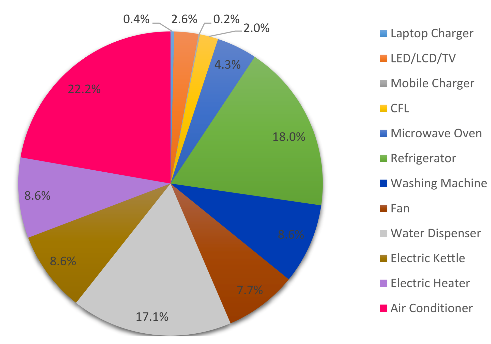 Sustainability 13 03709 g001