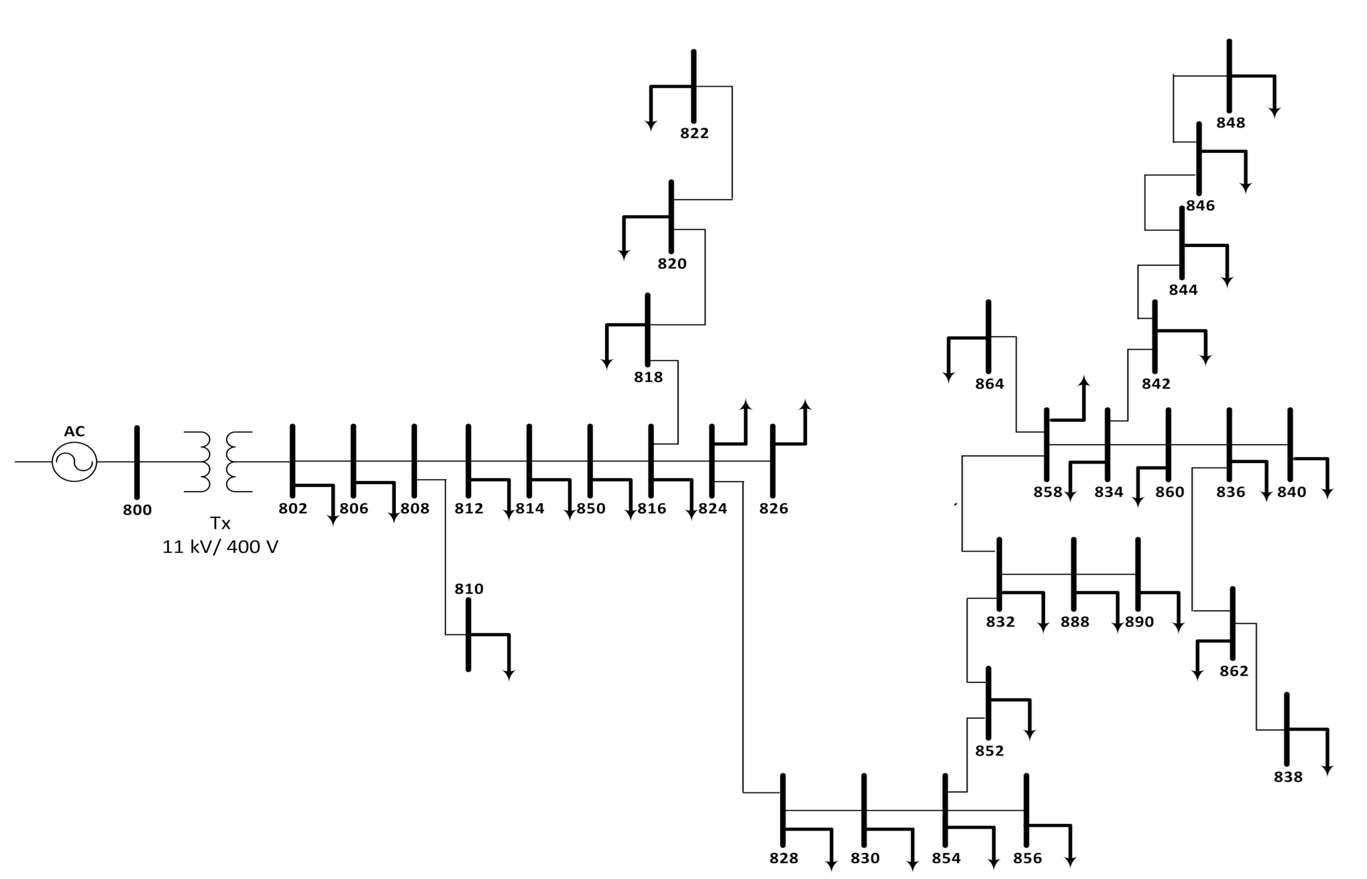 Sustainability 13 03709 g003