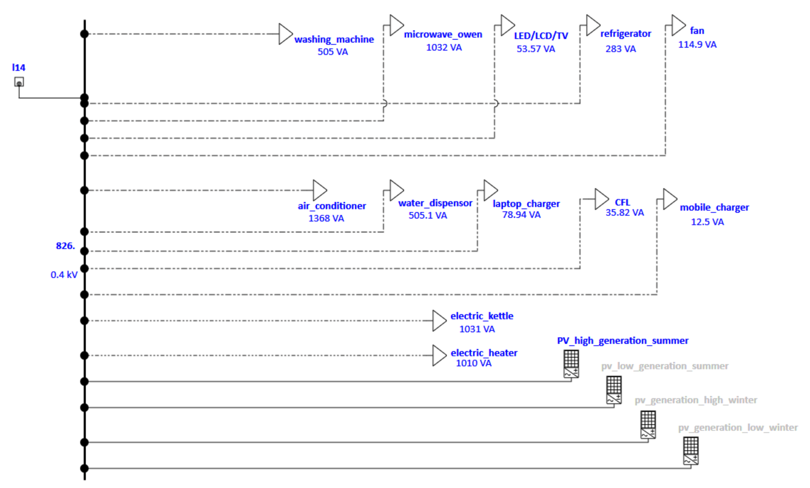 Sustainability 13 03709 g005