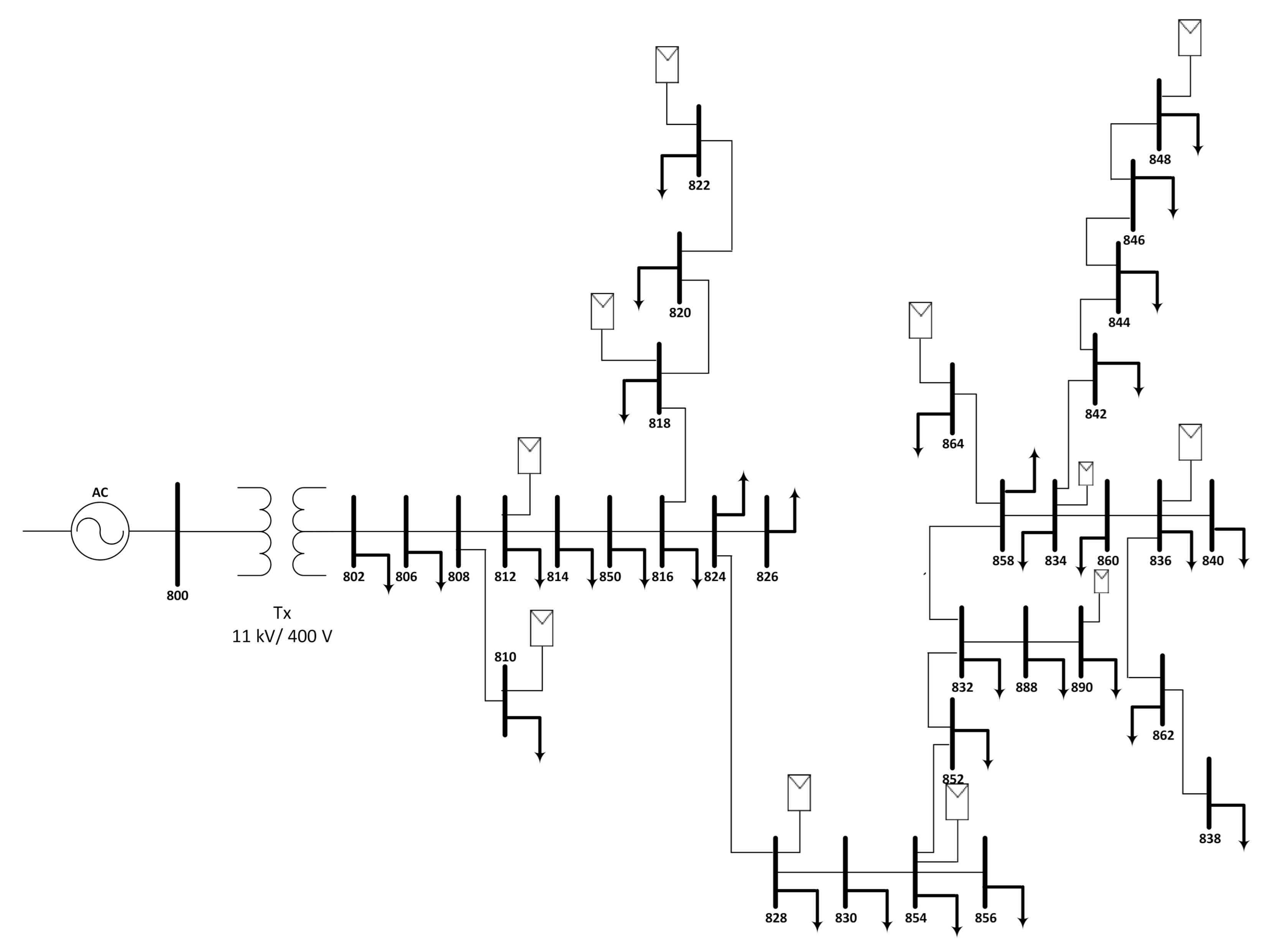 Sustainability 13 03709 g007