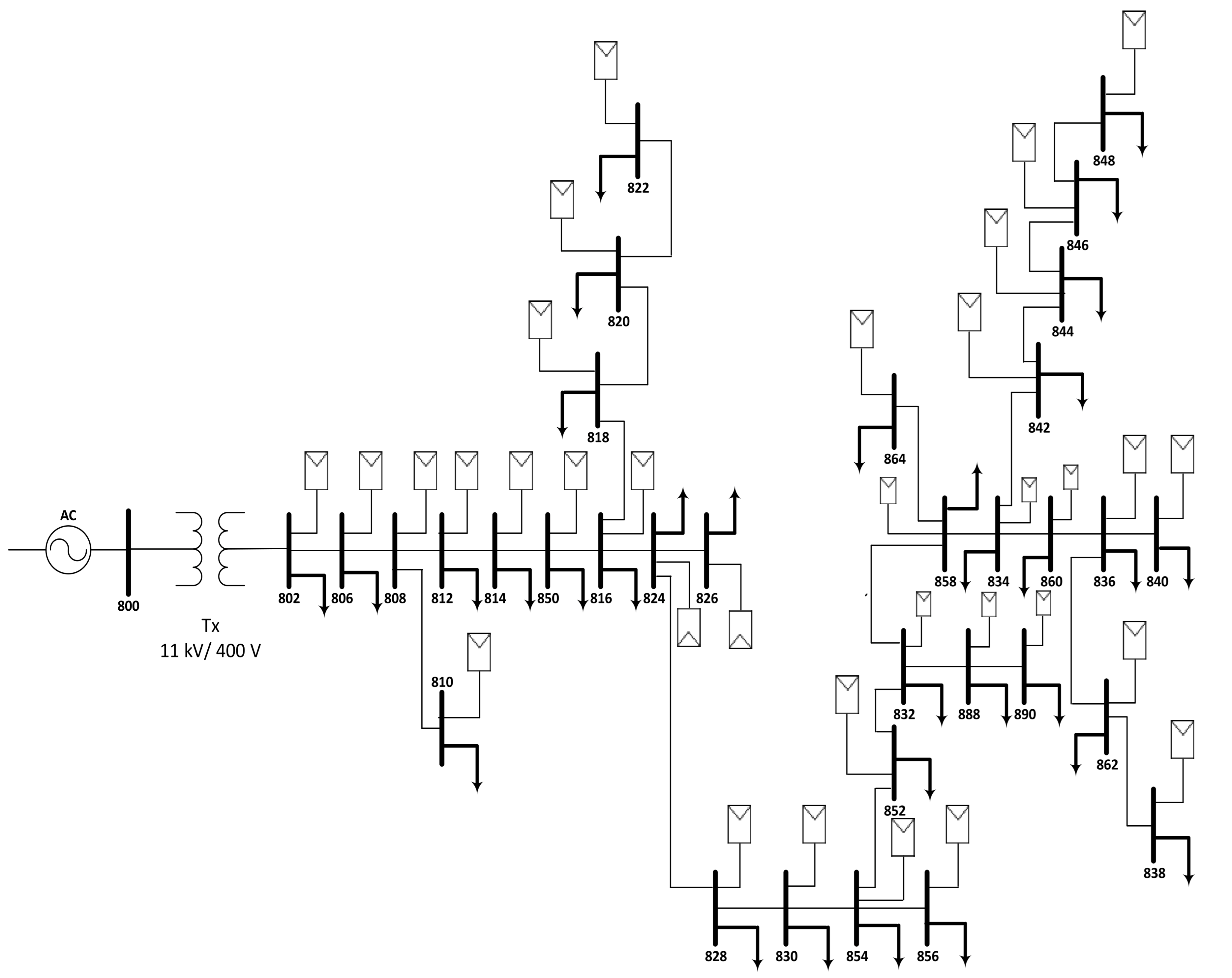 Sustainability 13 03709 g013
