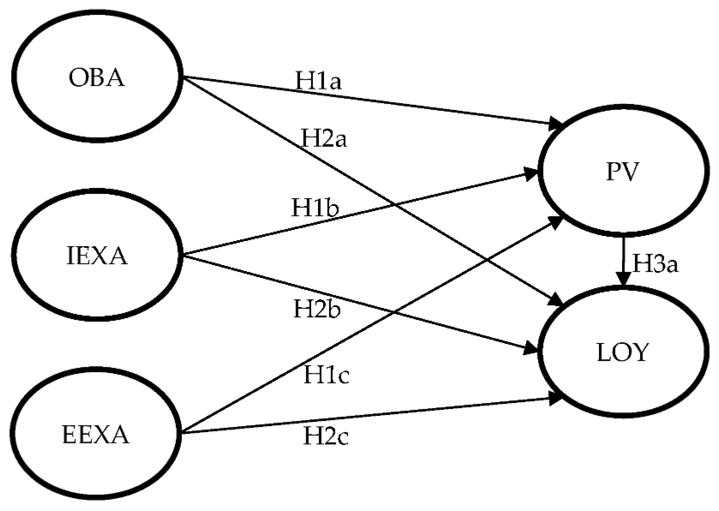 Sustainability 13 03716 g001