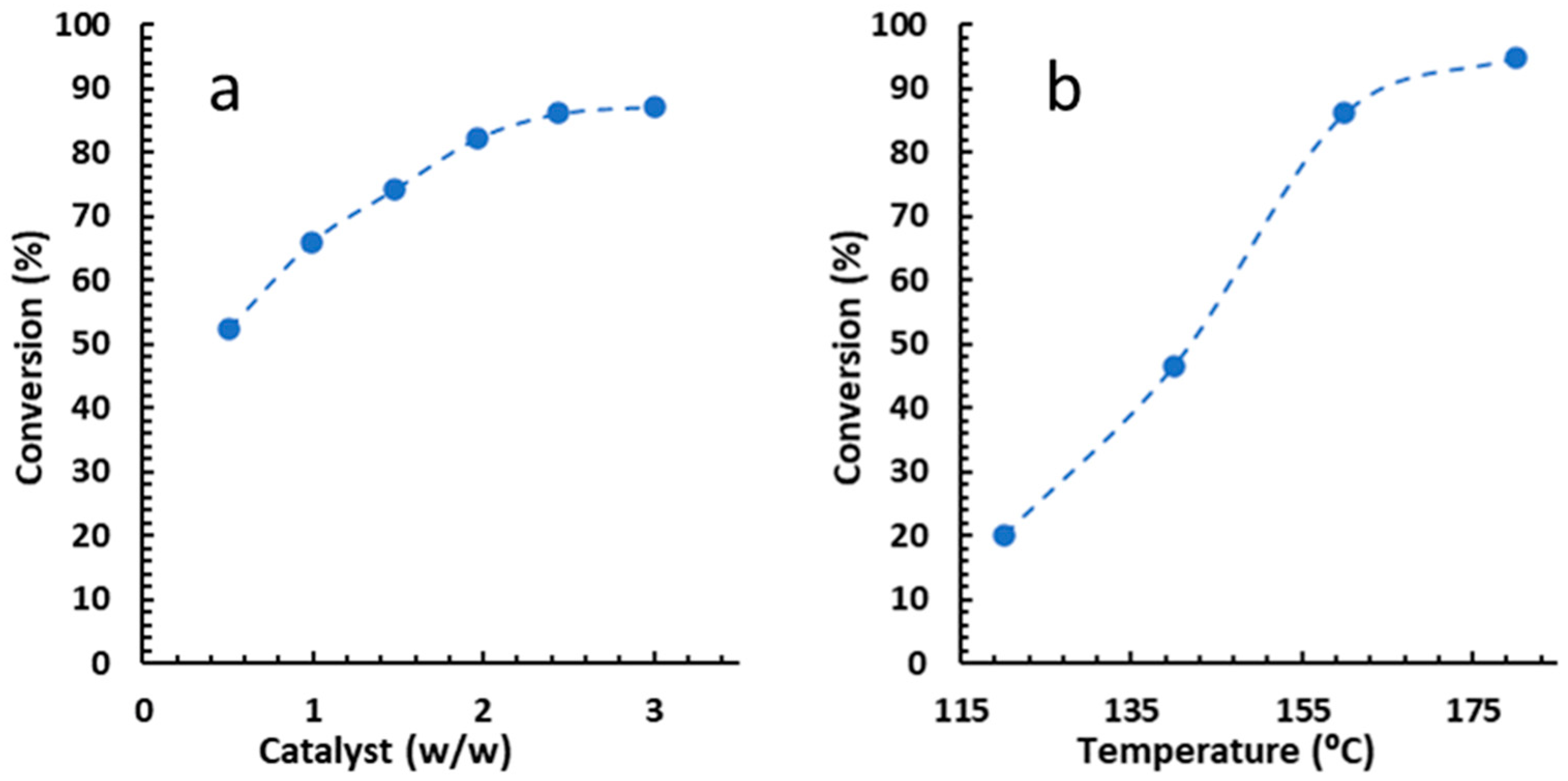 Sustainability 13 03717 g001