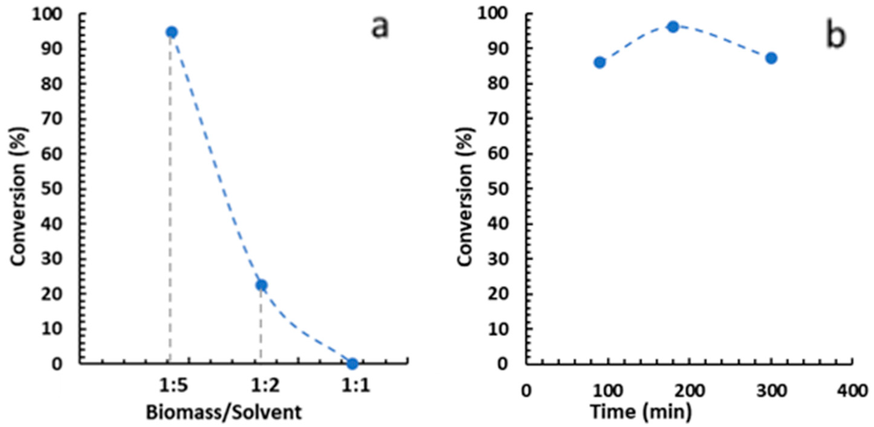 Sustainability 13 03717 g002