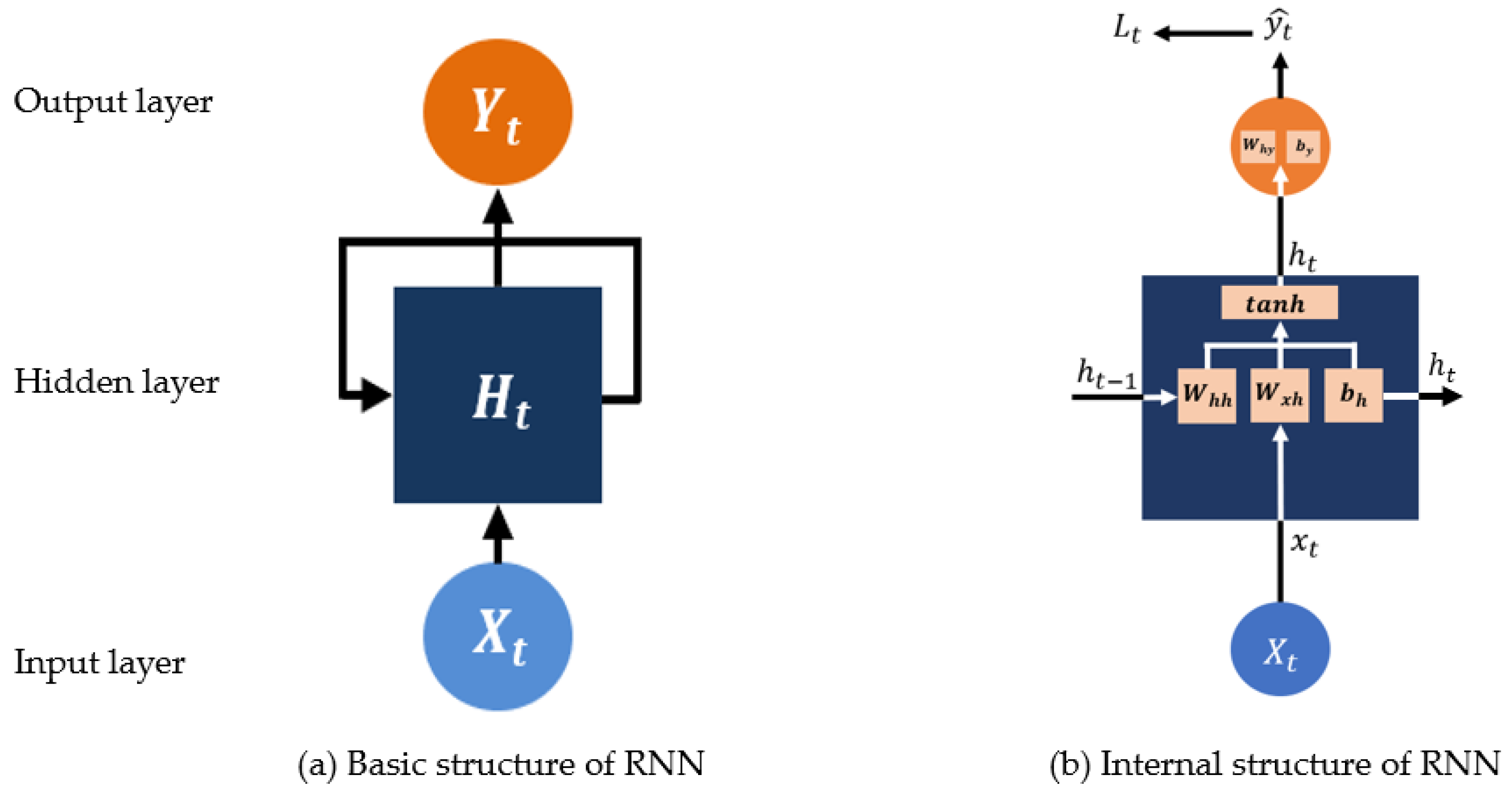 Sustainability 13 03726 g008