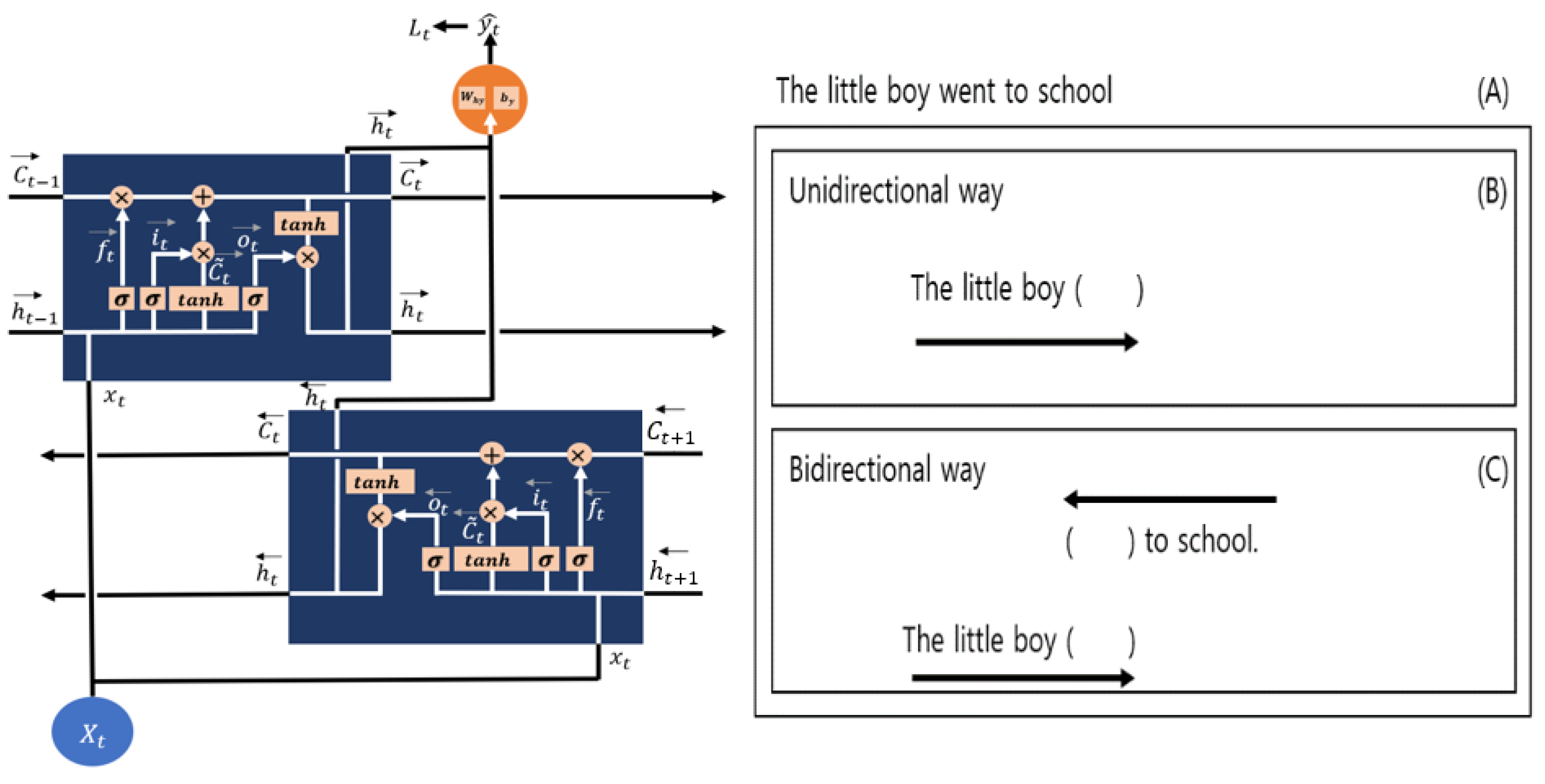 Sustainability 13 03726 g010