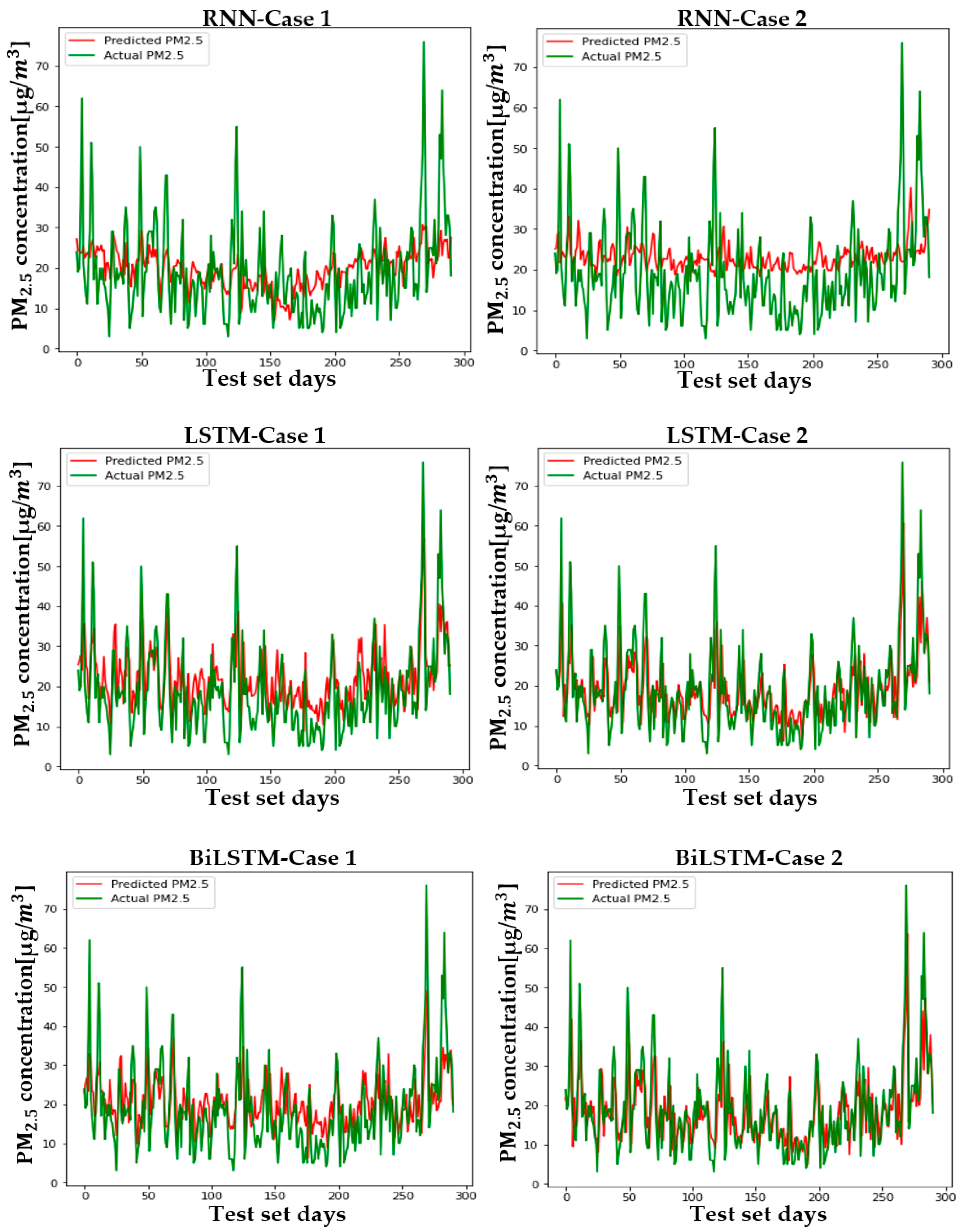 Sustainability 13 03726 g012