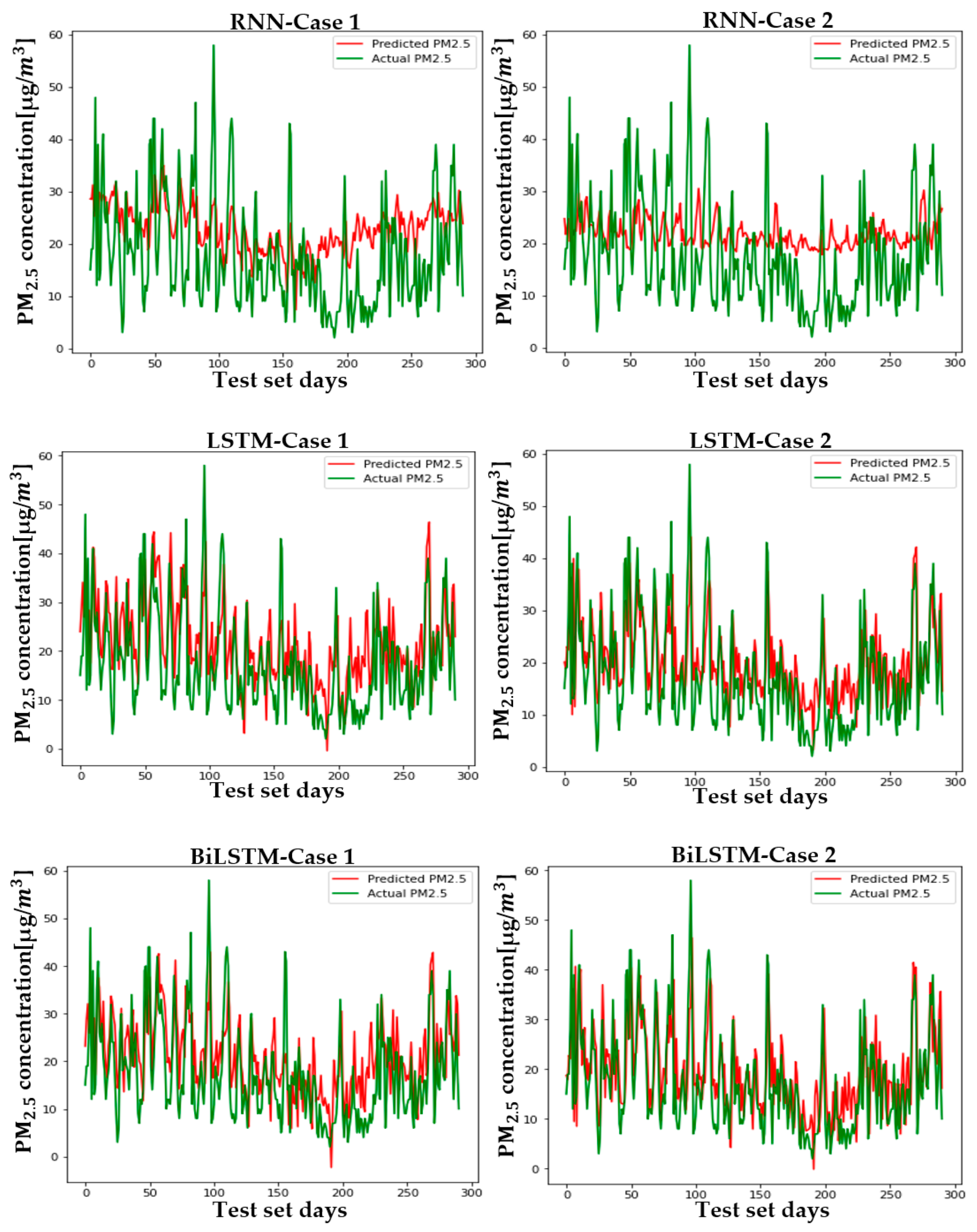Sustainability 13 03726 g0a8