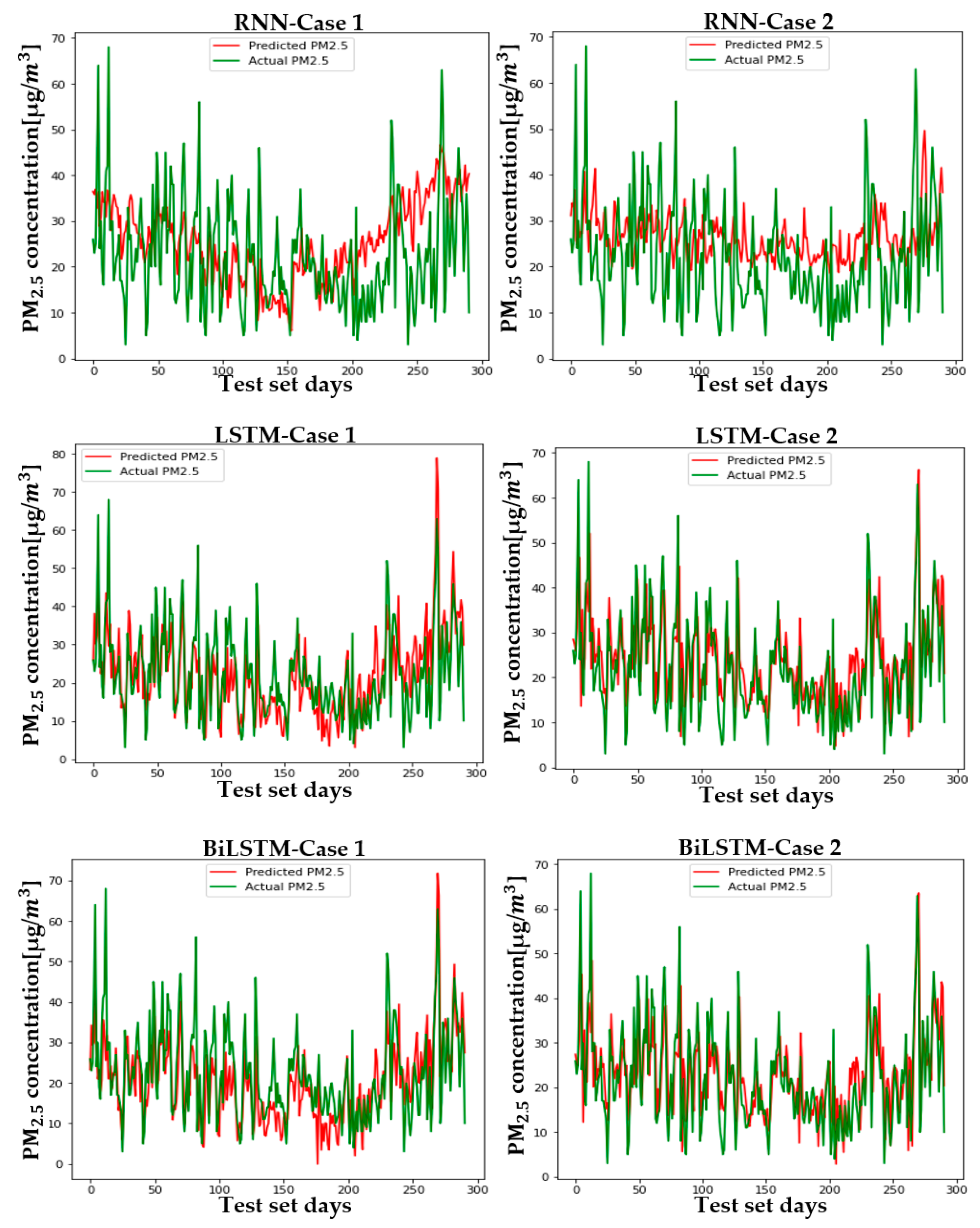 Sustainability 13 03726 g0a9