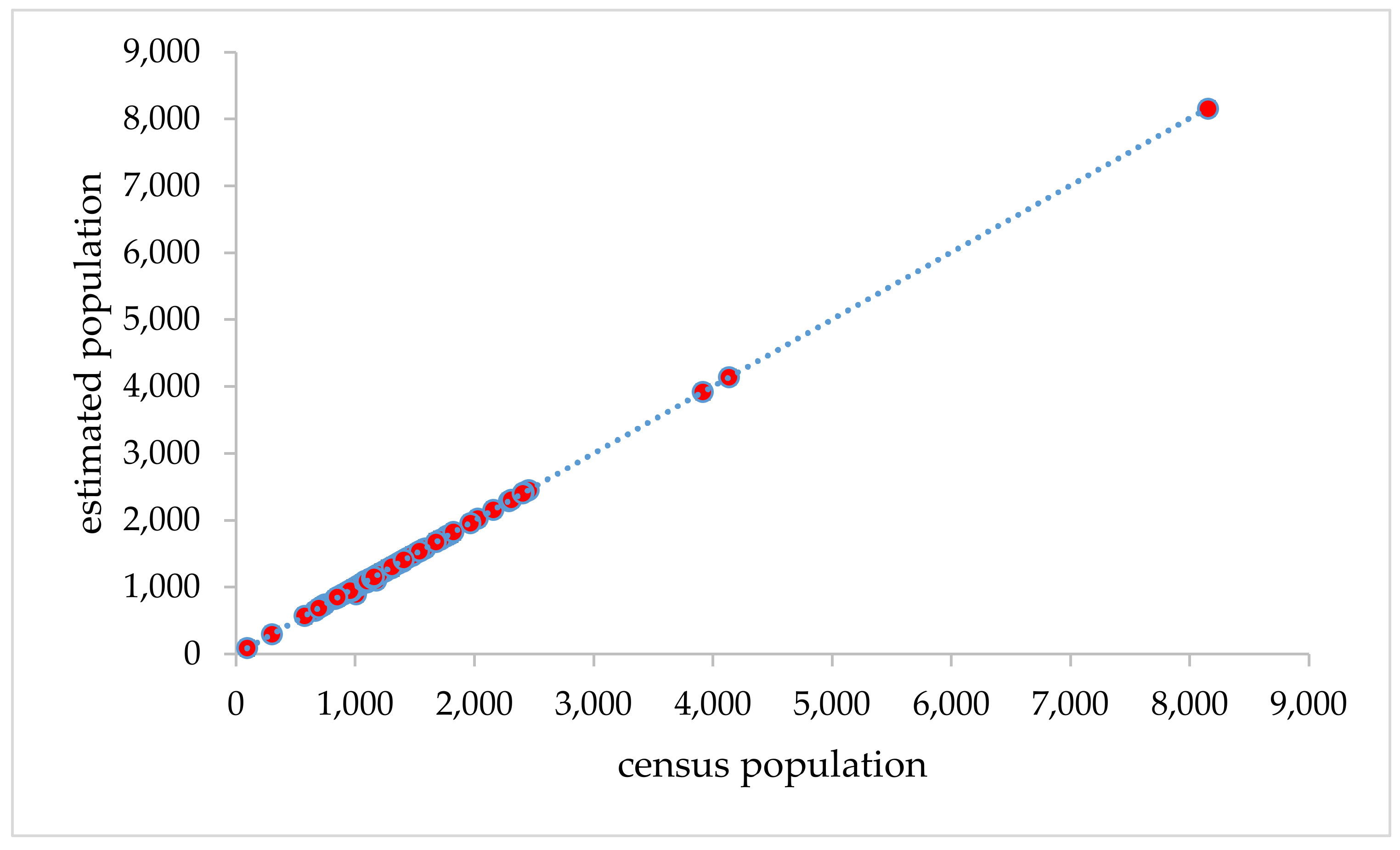 Sustainability 13 03727 g008