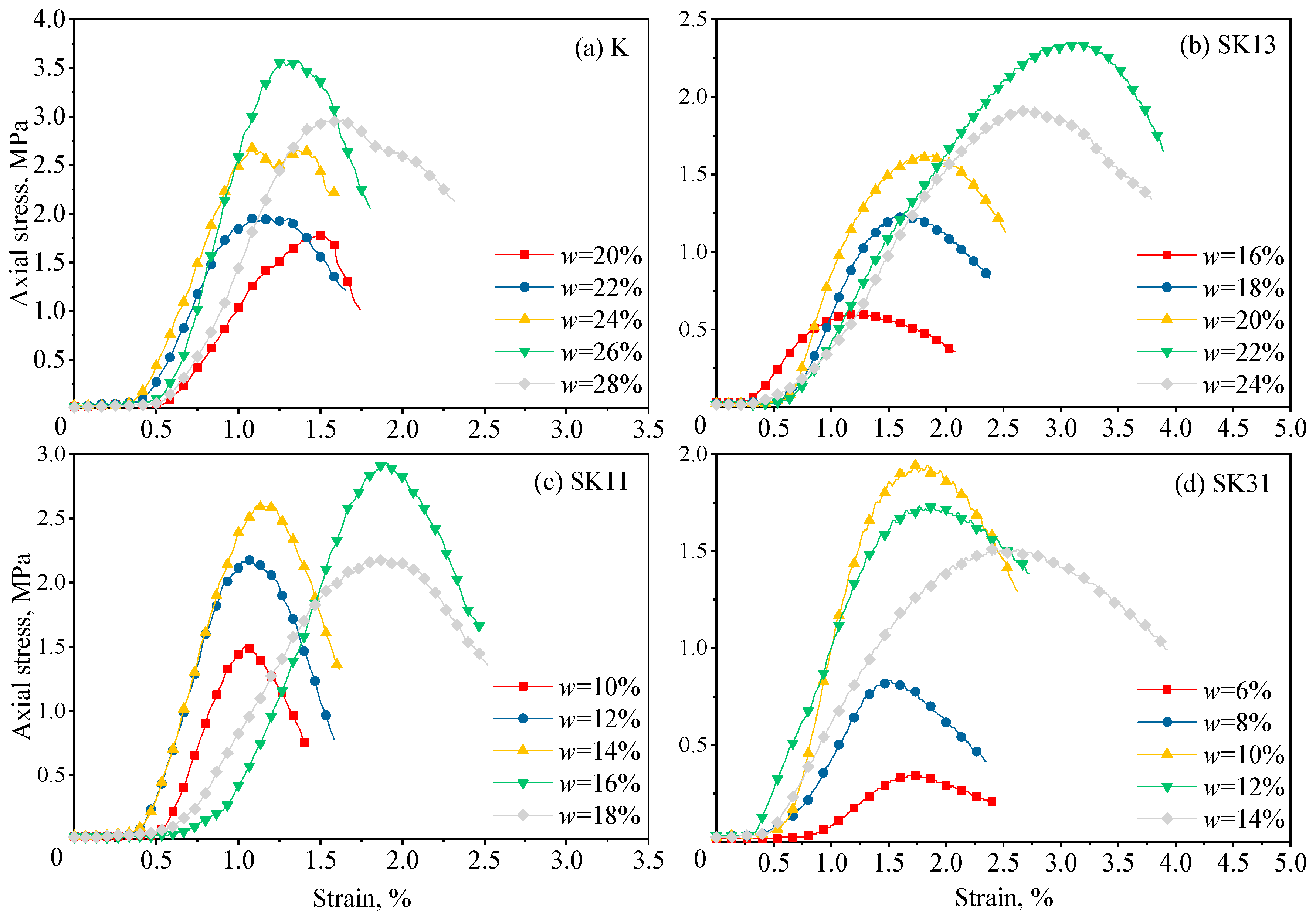 Sustainability 13 03732 g002