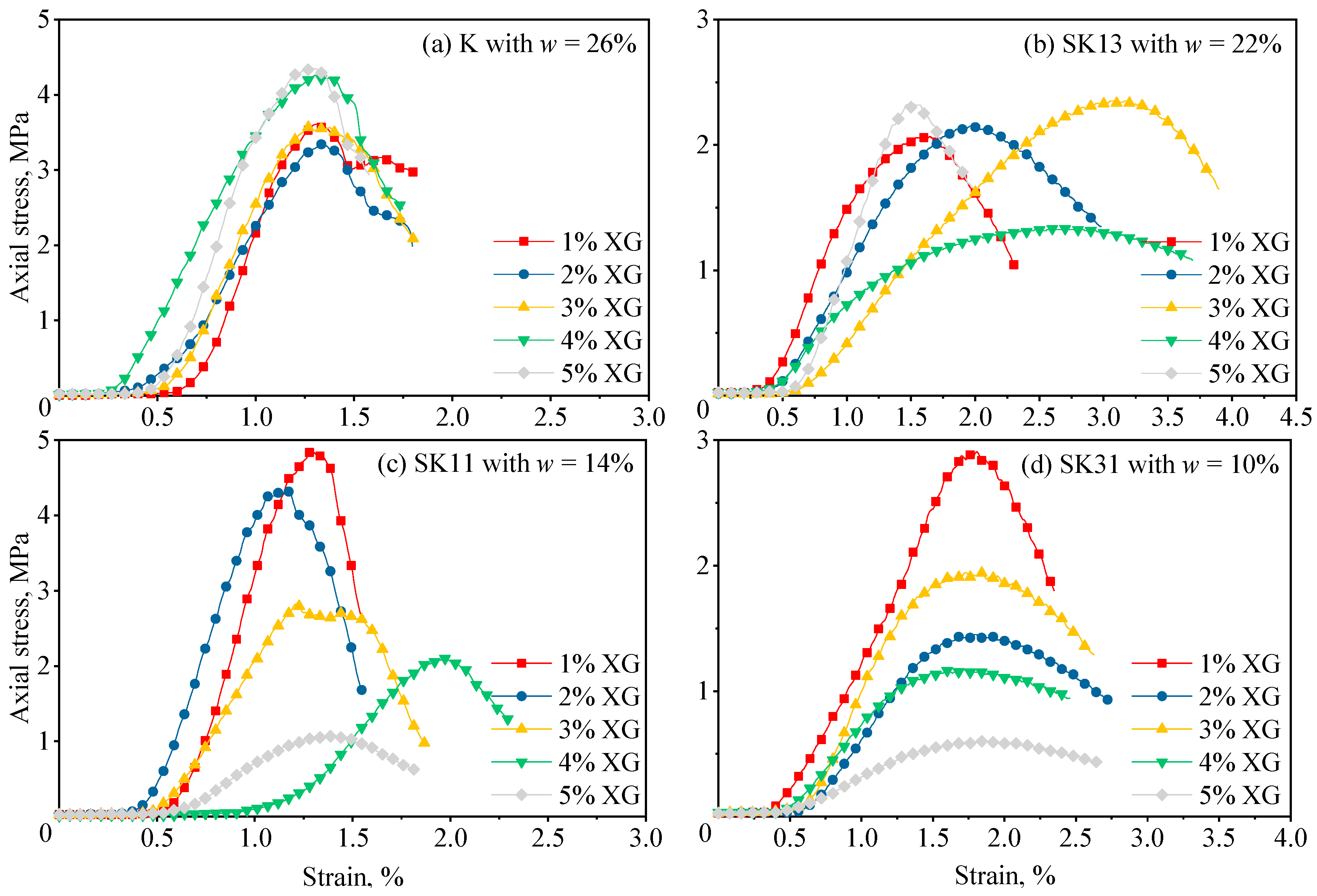 Sustainability 13 03732 g006