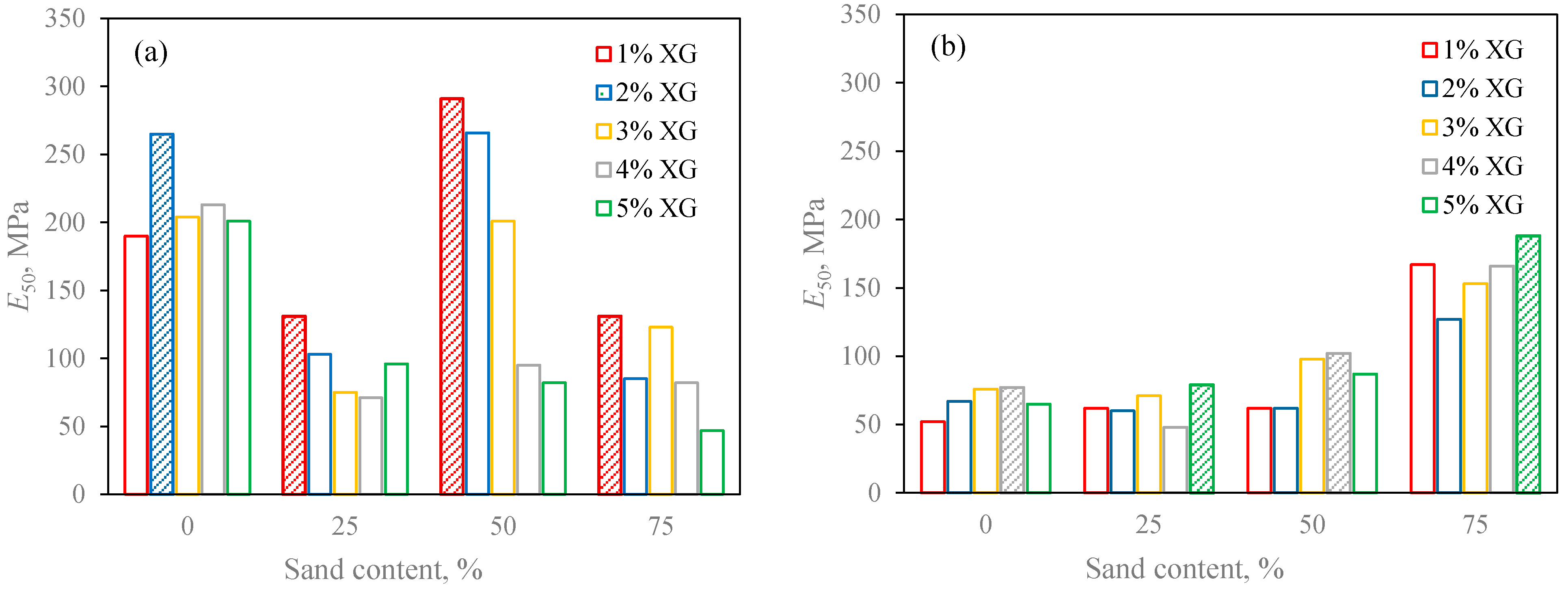 Sustainability 13 03732 g008