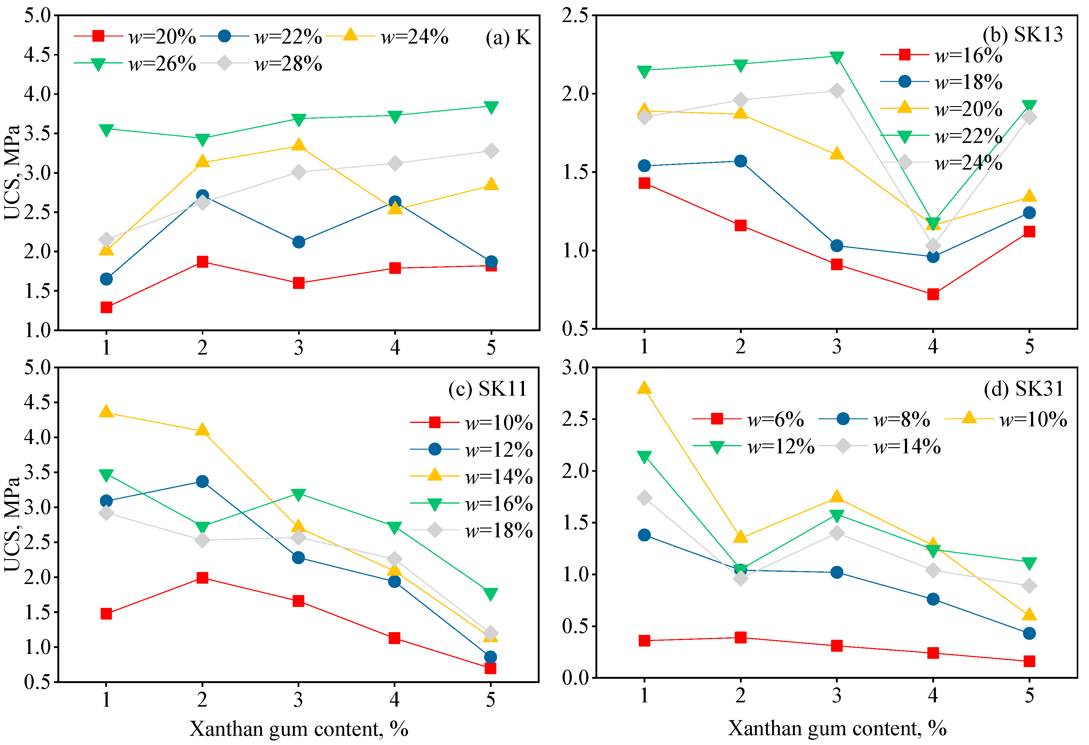 Sustainability 13 03732 g010