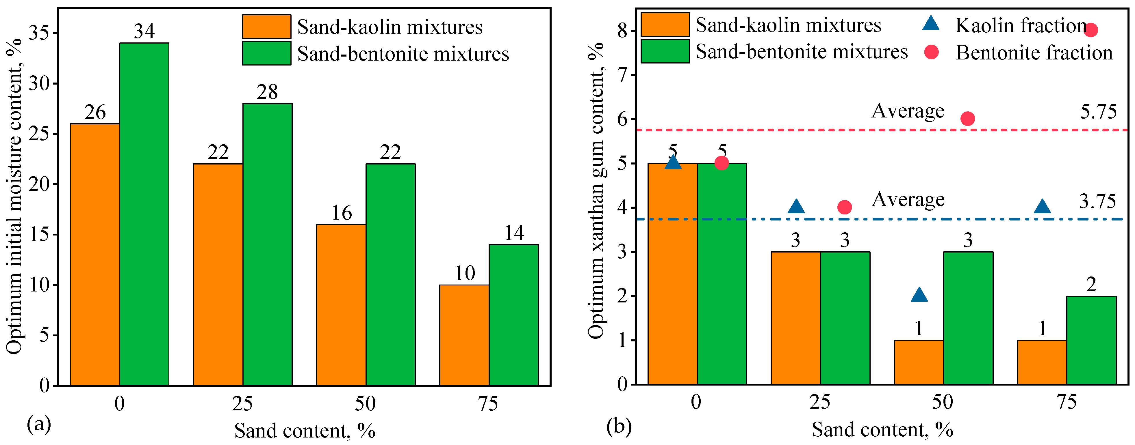 Sustainability 13 03732 g012