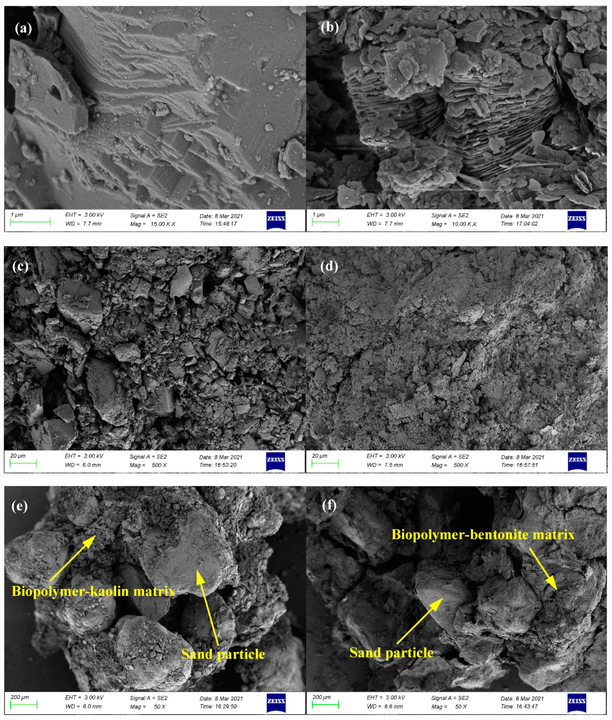 Sustainability 13 03732 g014