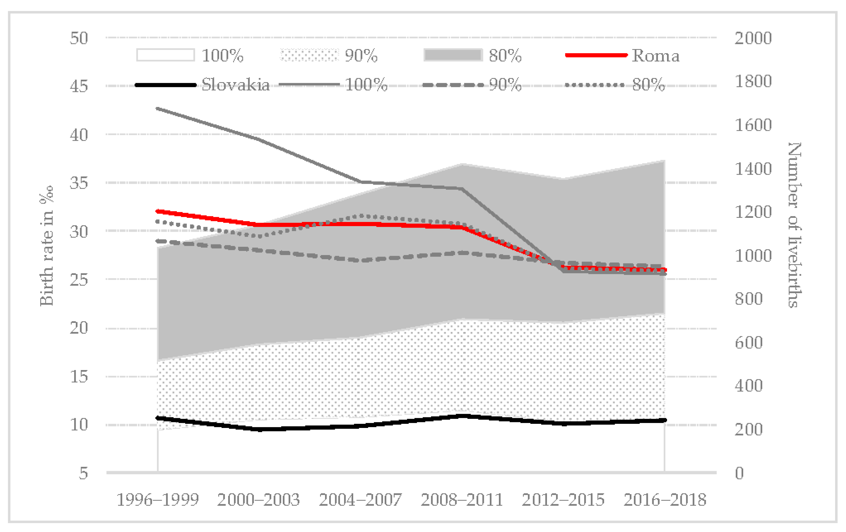 Sustainability 13 03735 g005