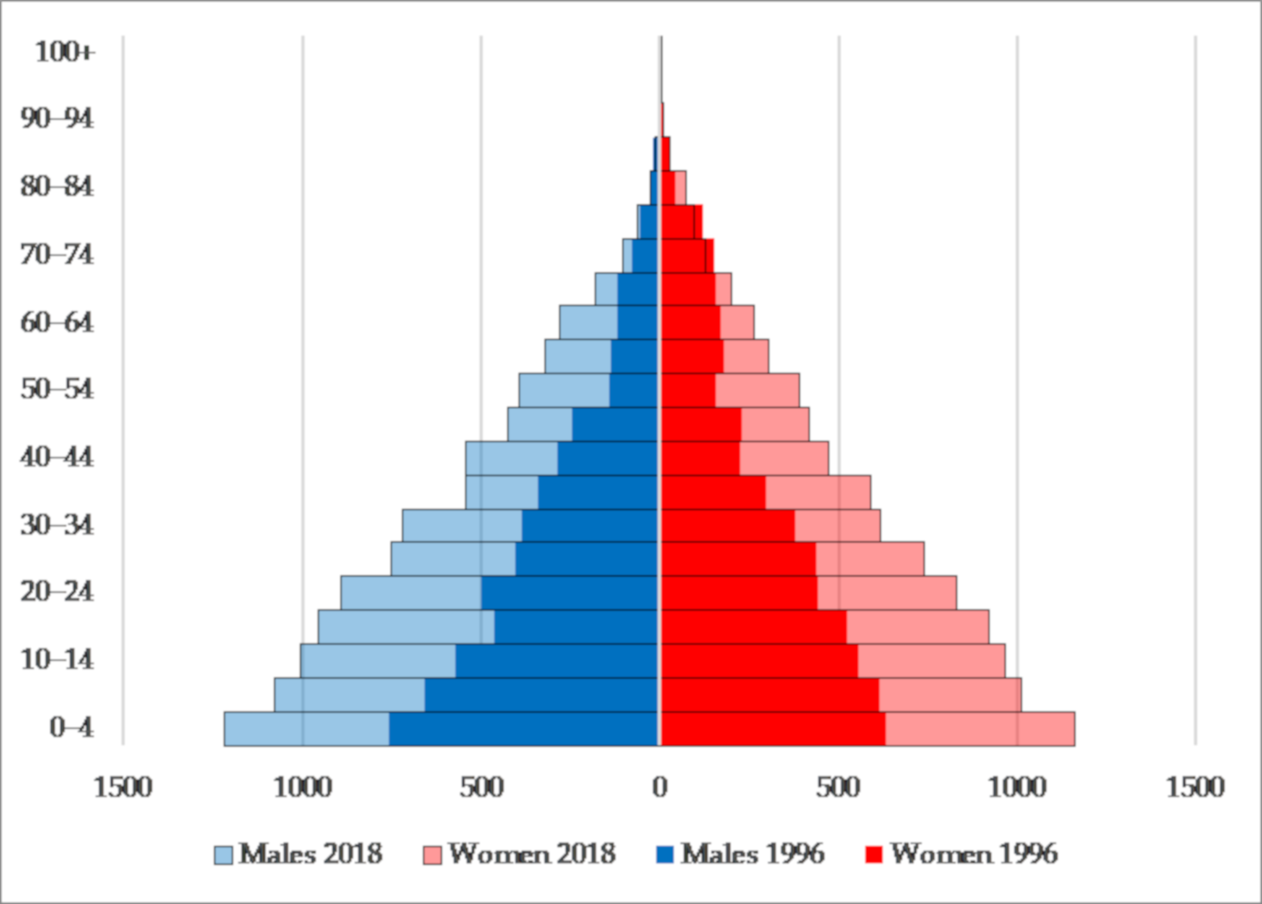Sustainability 13 03735 g0a3