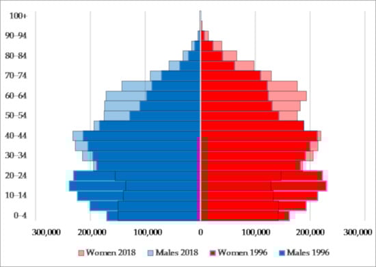 Sustainability 13 03735 g0a5