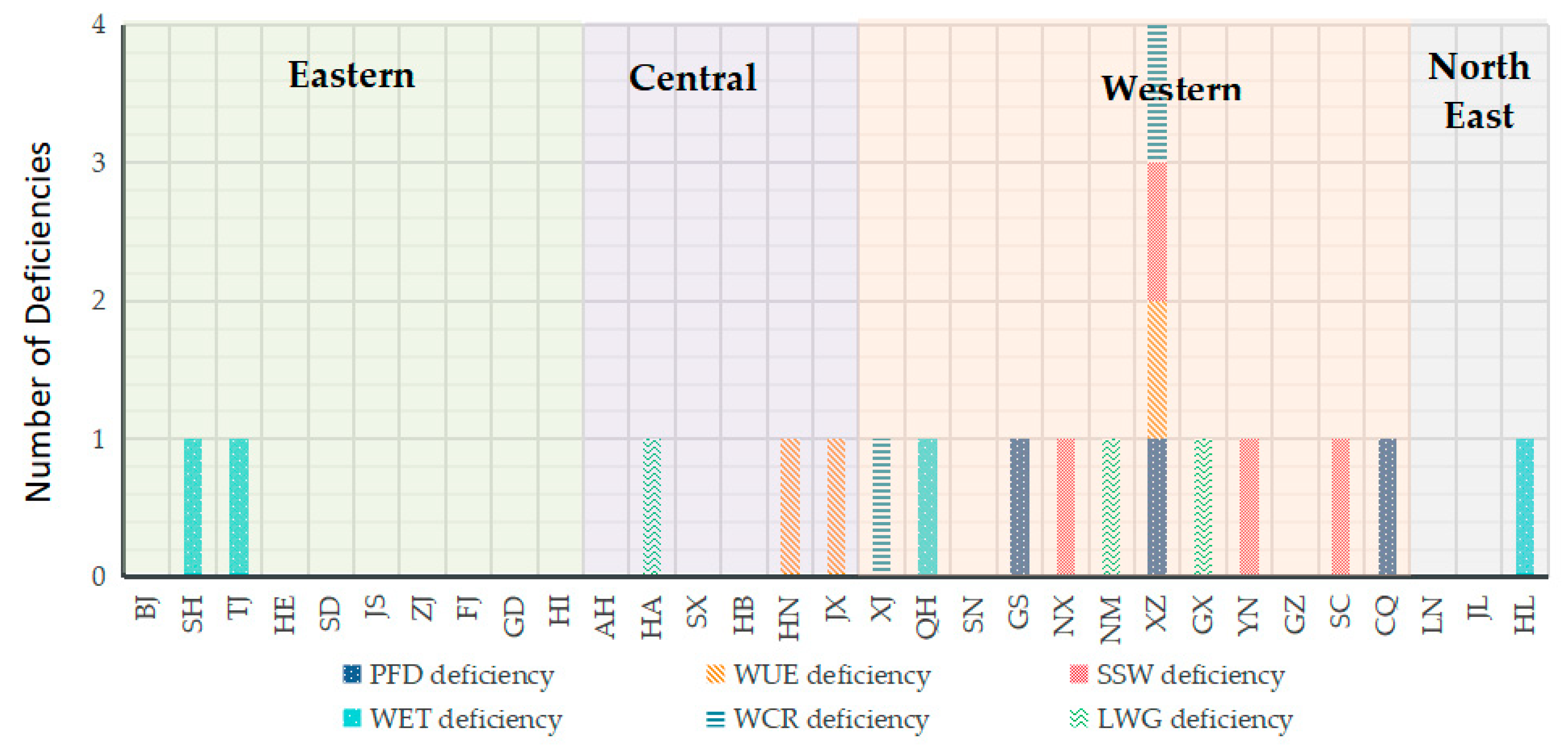 Sustainability 13 03736 g006