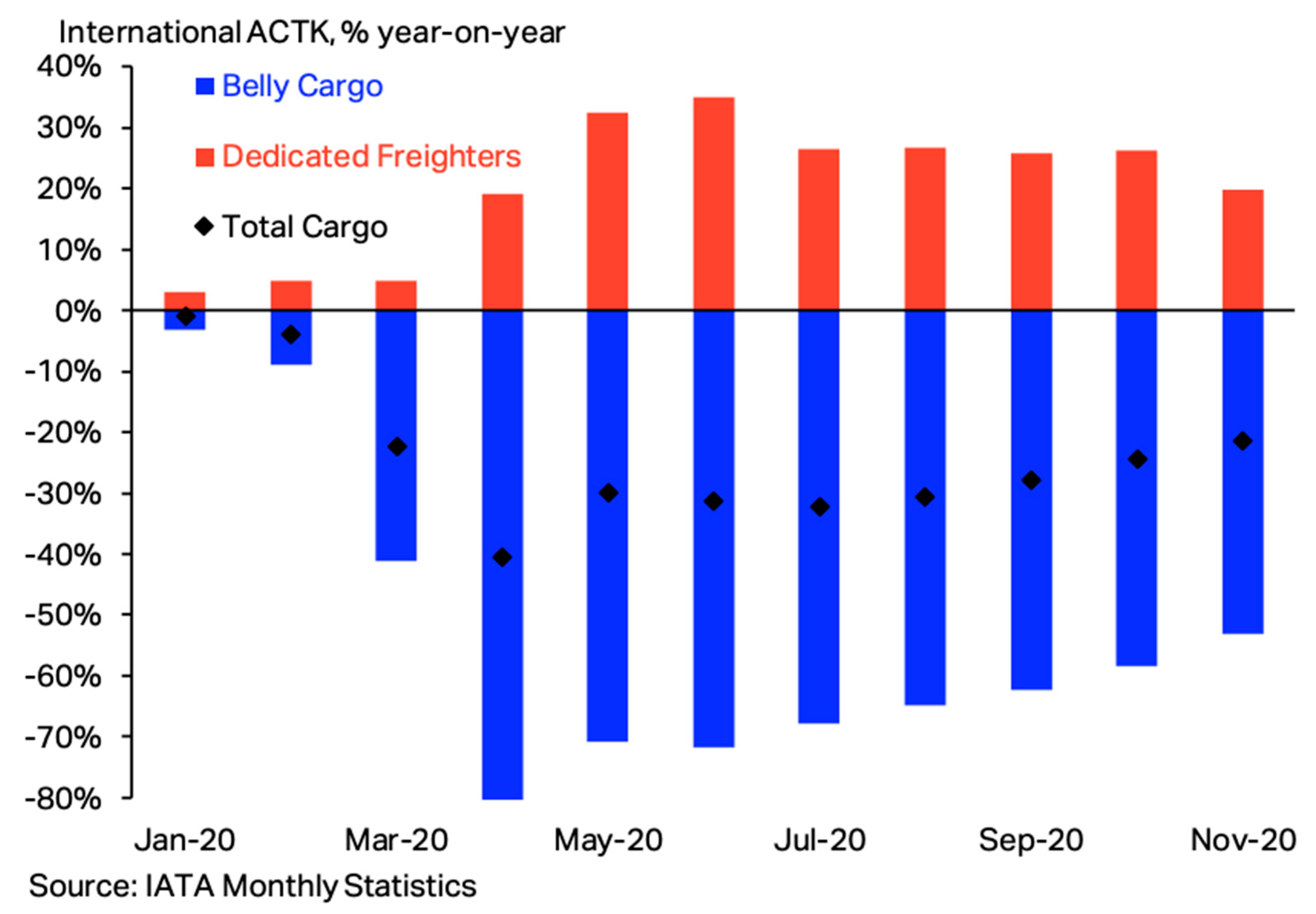 Sustainability 13 03738 g001