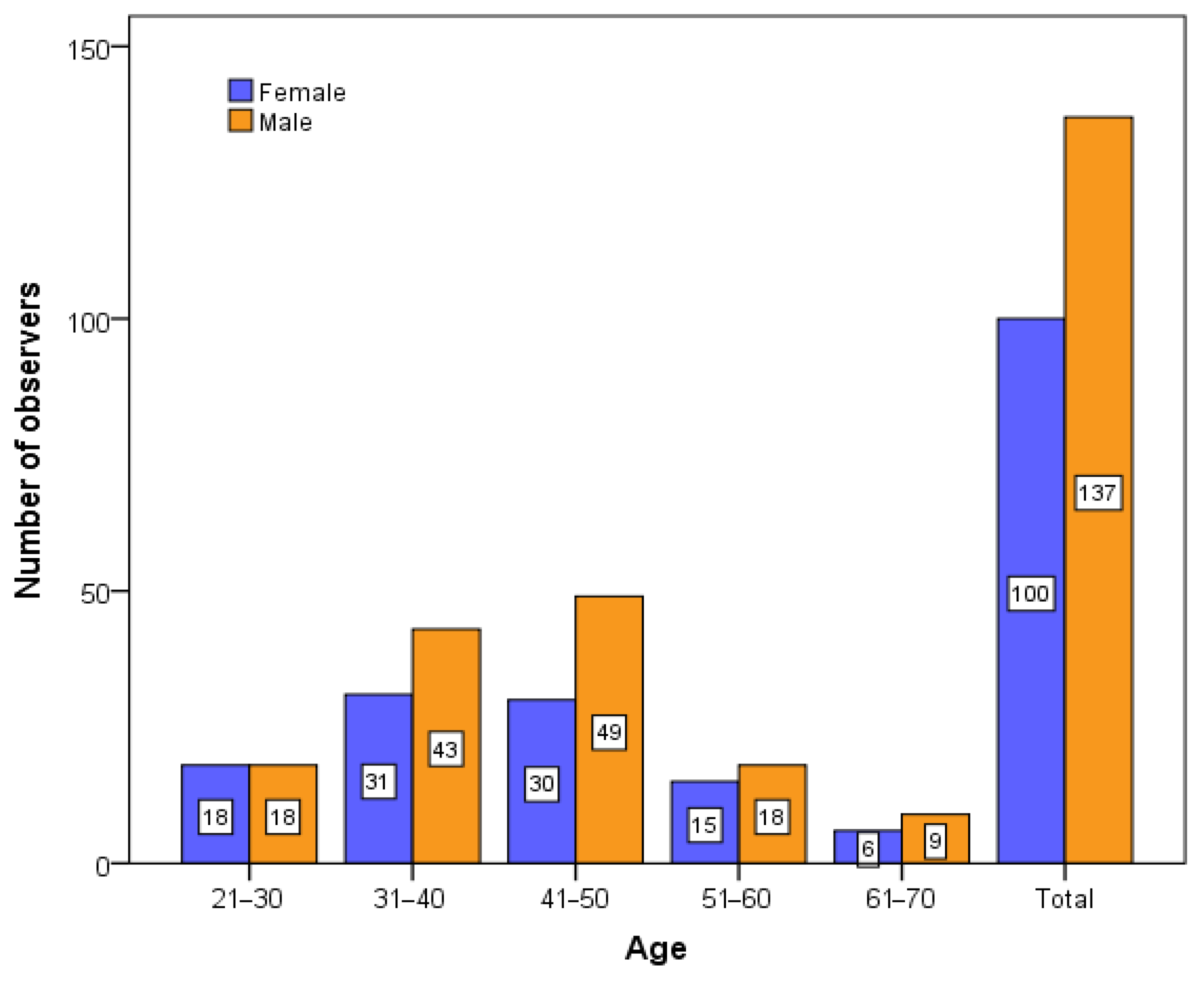 Sustainability 13 03741 g001