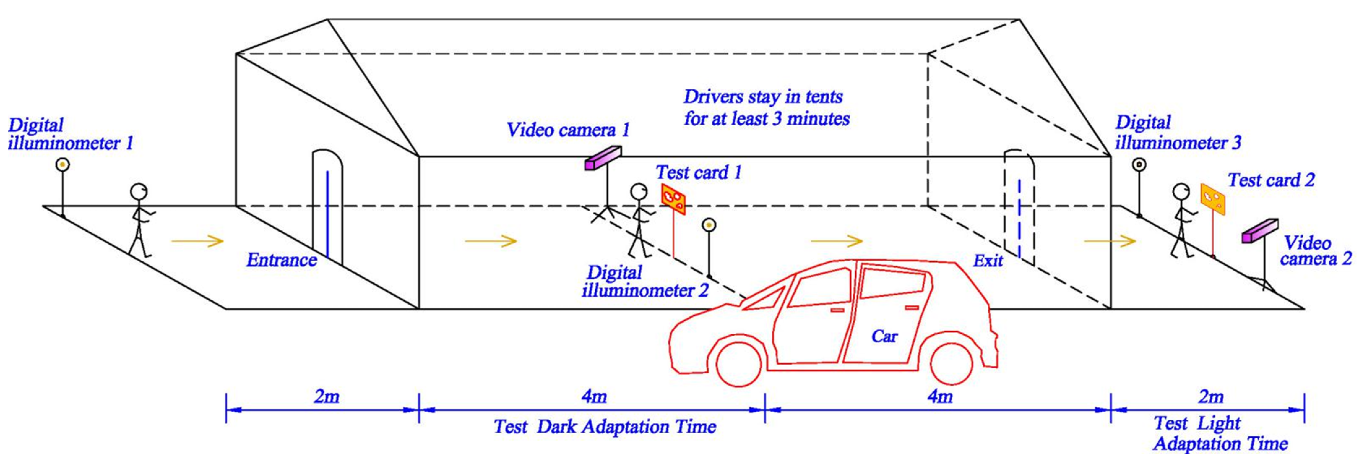 Sustainability 13 03741 g003