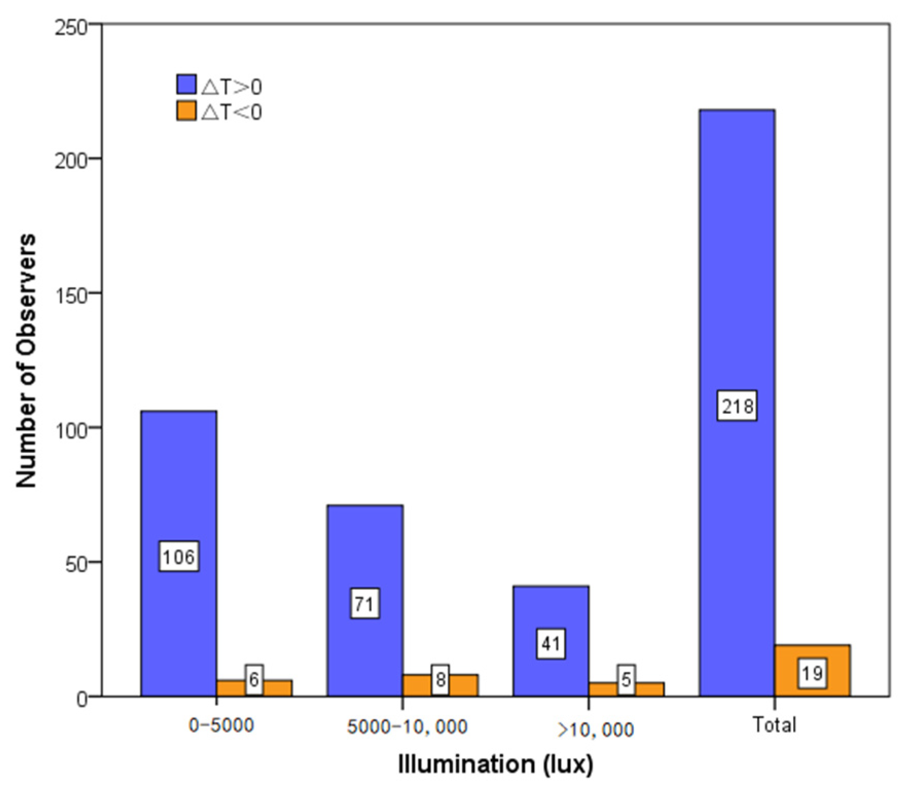 Sustainability 13 03741 g005