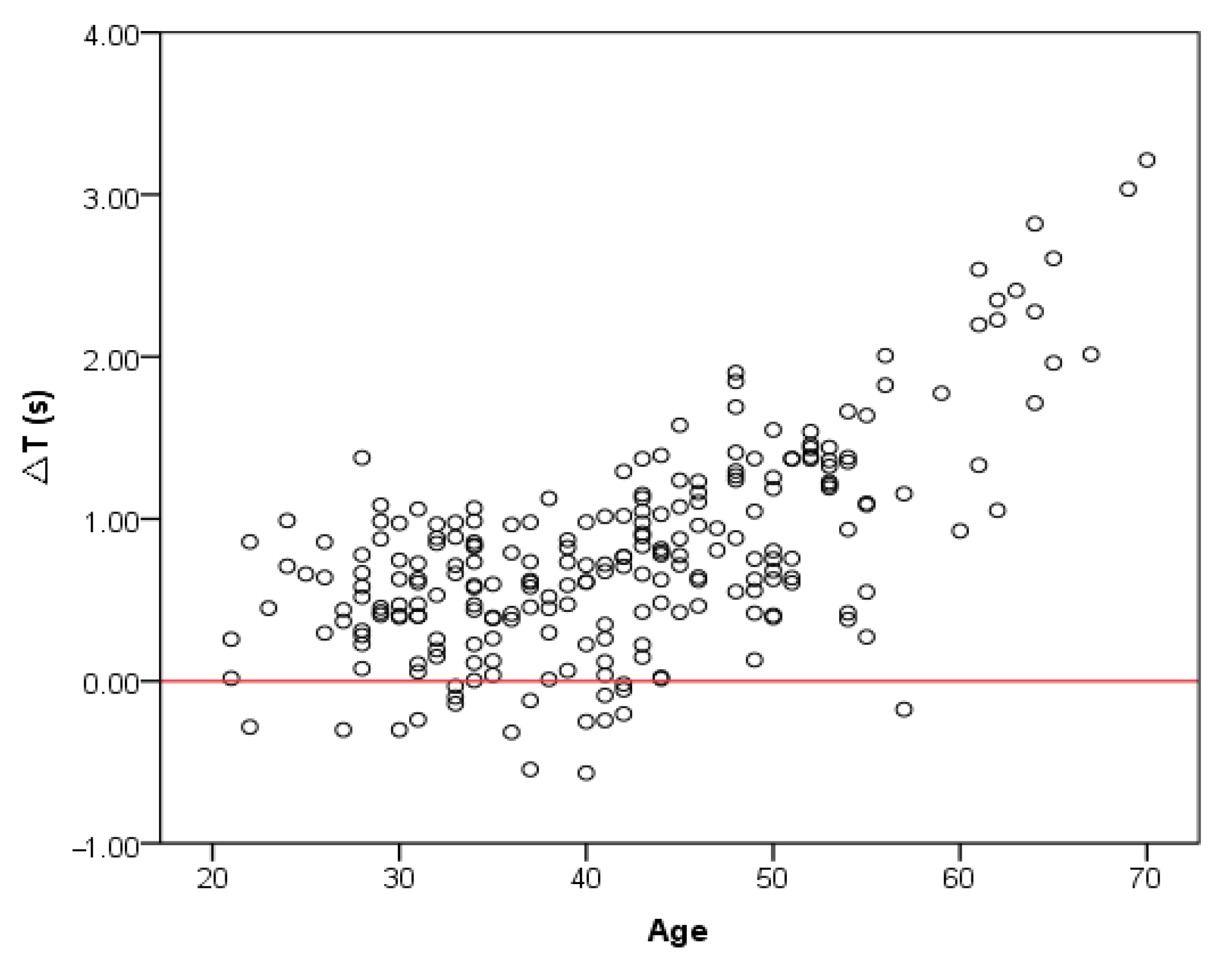 Sustainability 13 03741 g007