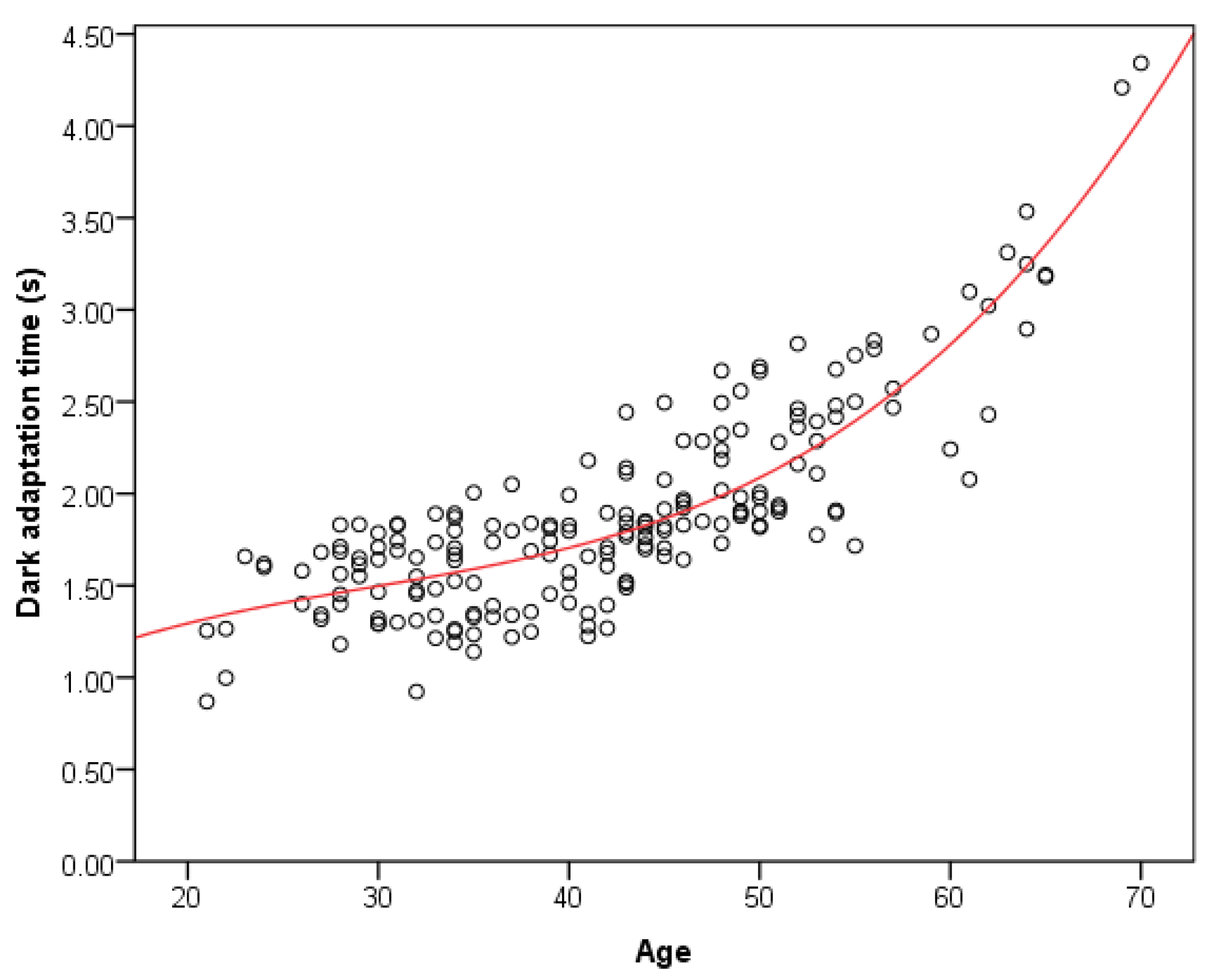 Sustainability 13 03741 g010