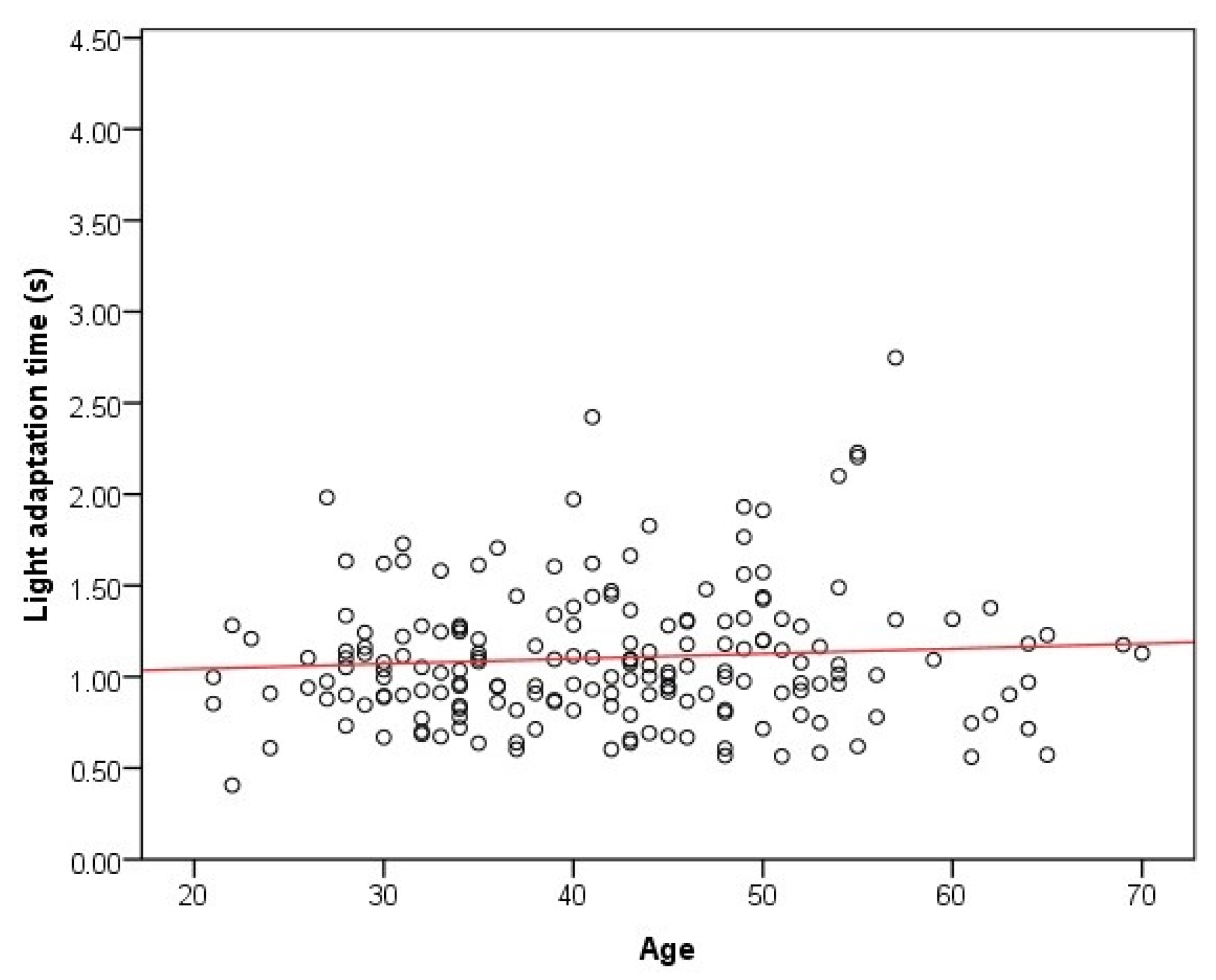 Sustainability 13 03741 g011