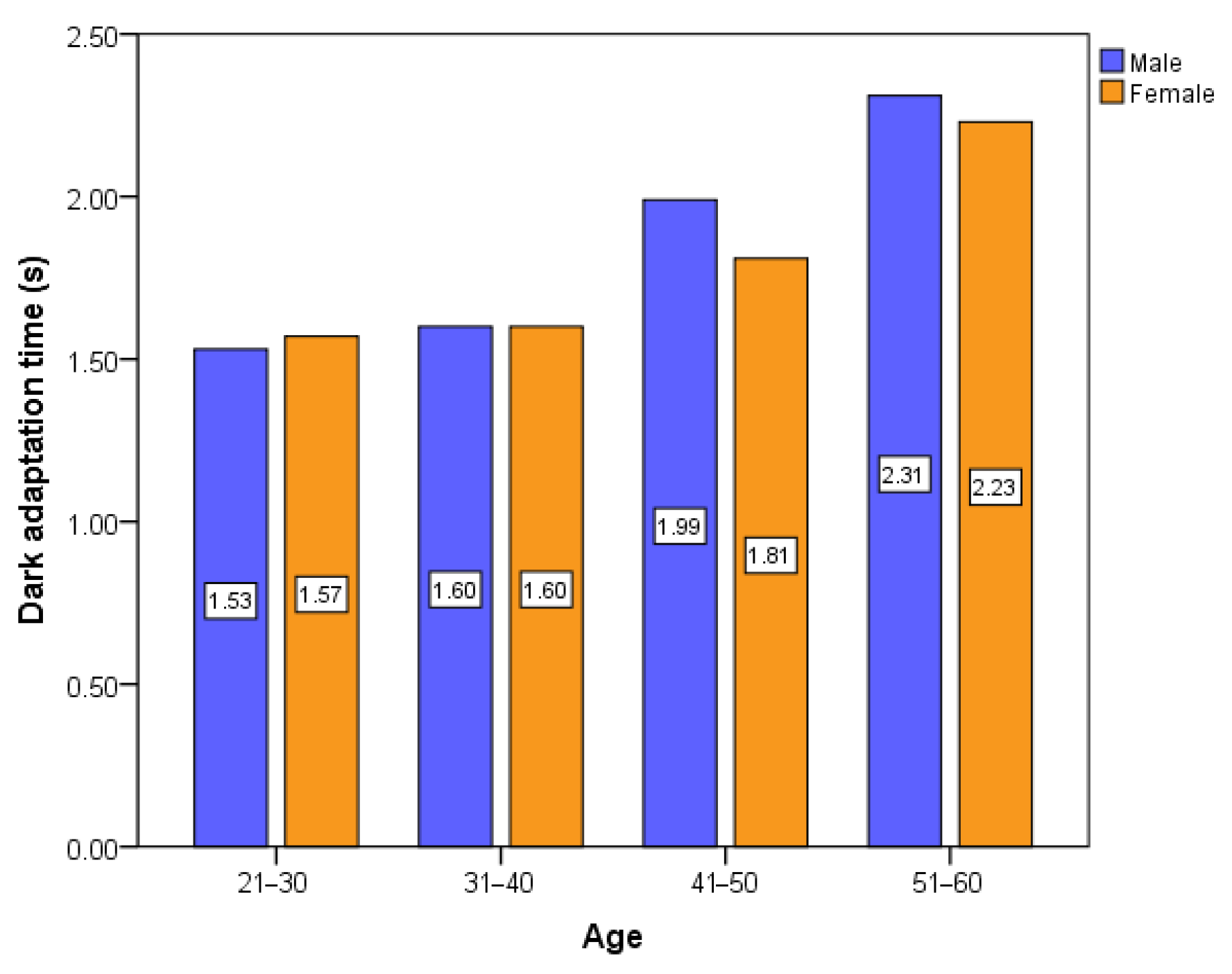 Sustainability 13 03741 g012