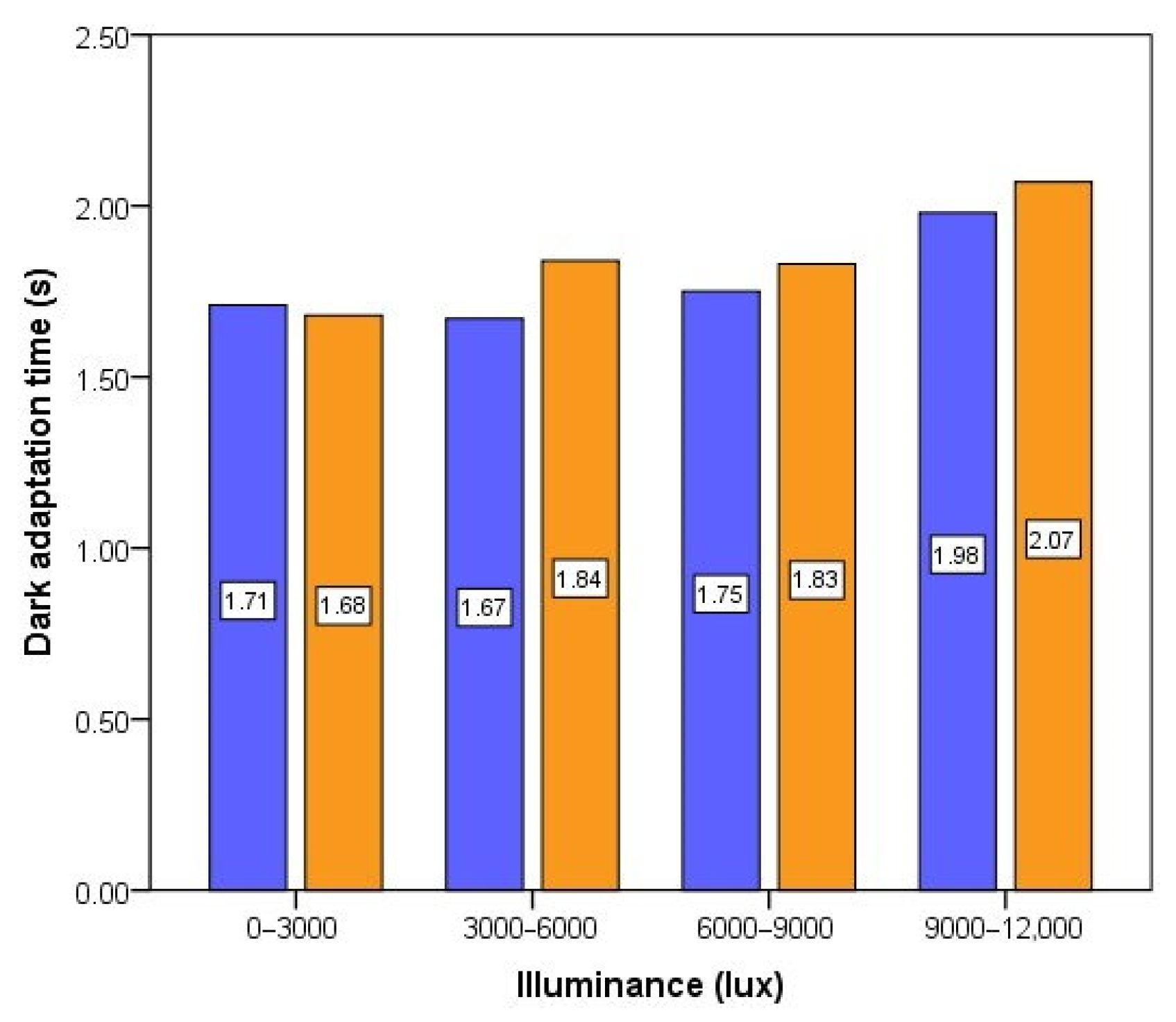 Sustainability 13 03741 g013
