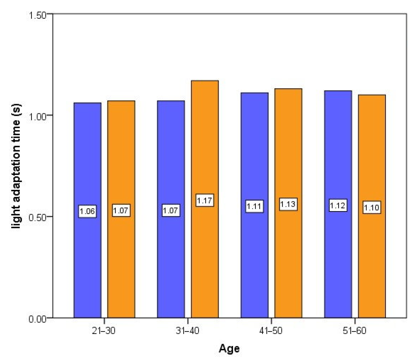 Sustainability 13 03741 g014