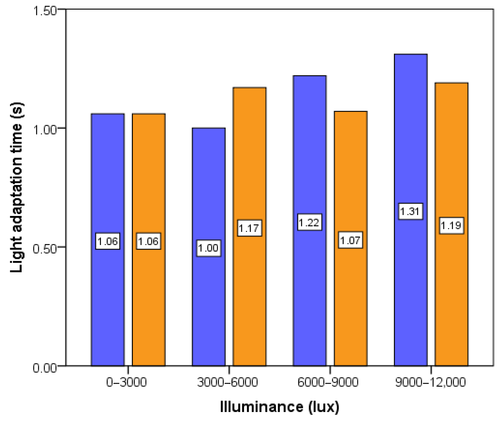 Sustainability 13 03741 g015