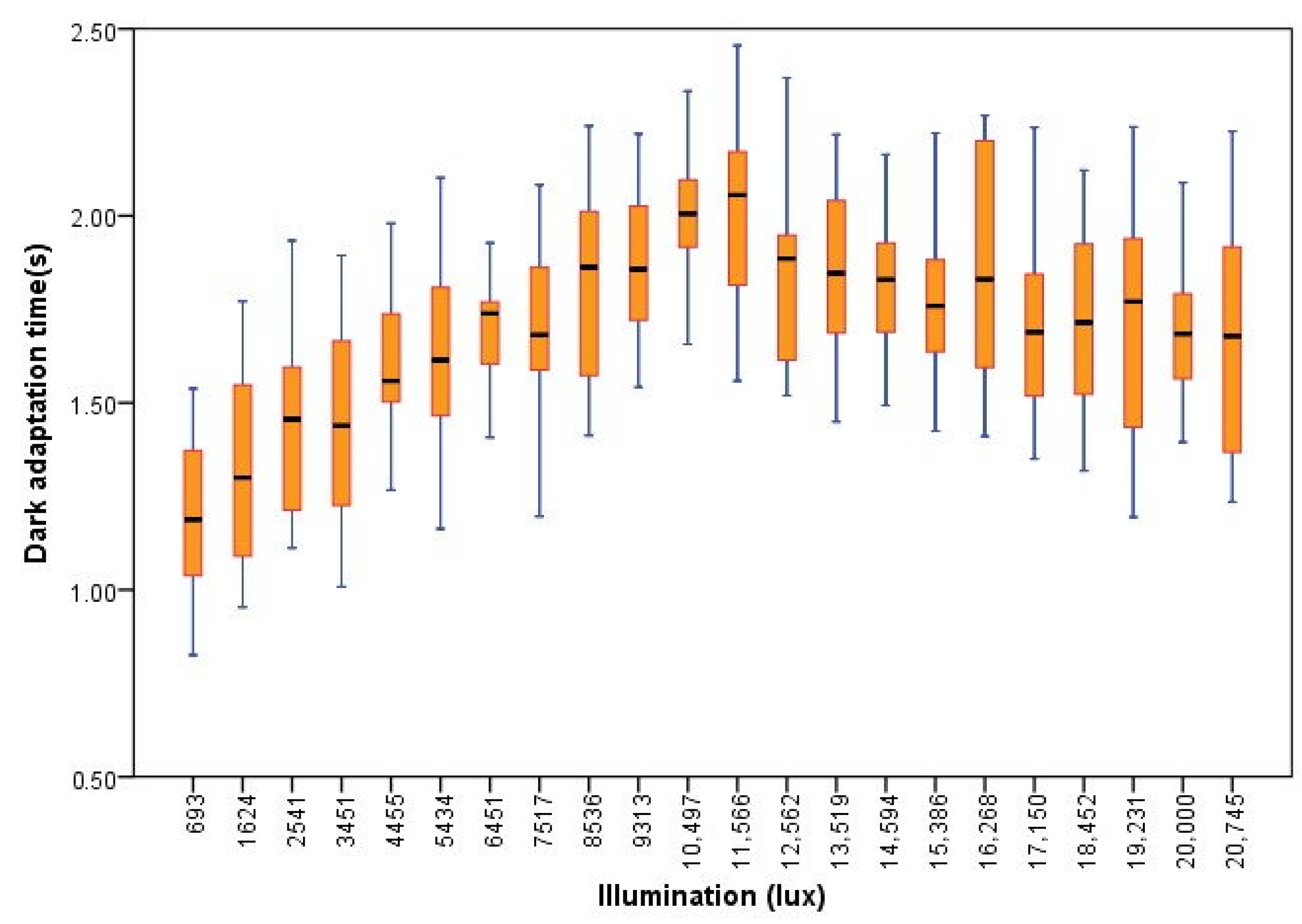 Sustainability 13 03741 g016