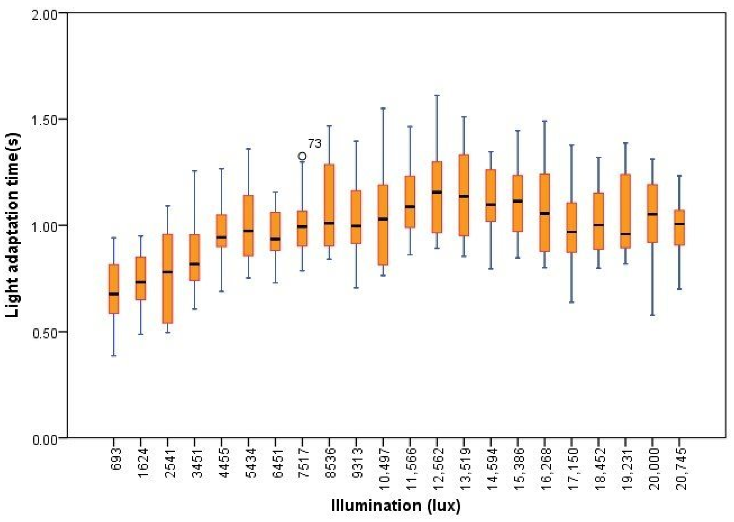 Sustainability 13 03741 g017