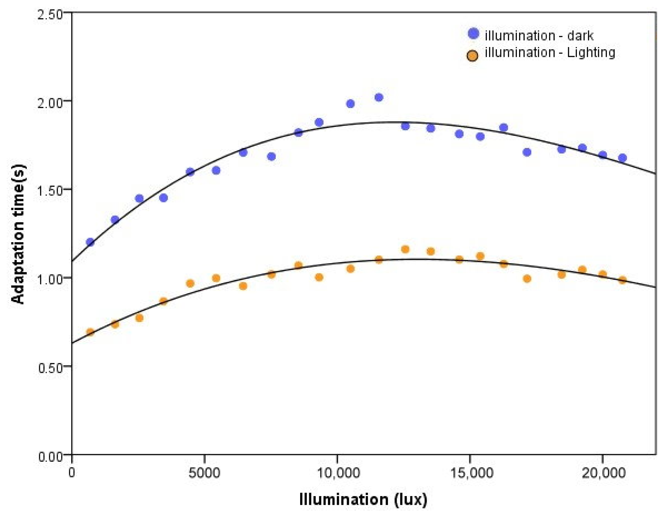 Sustainability 13 03741 g018