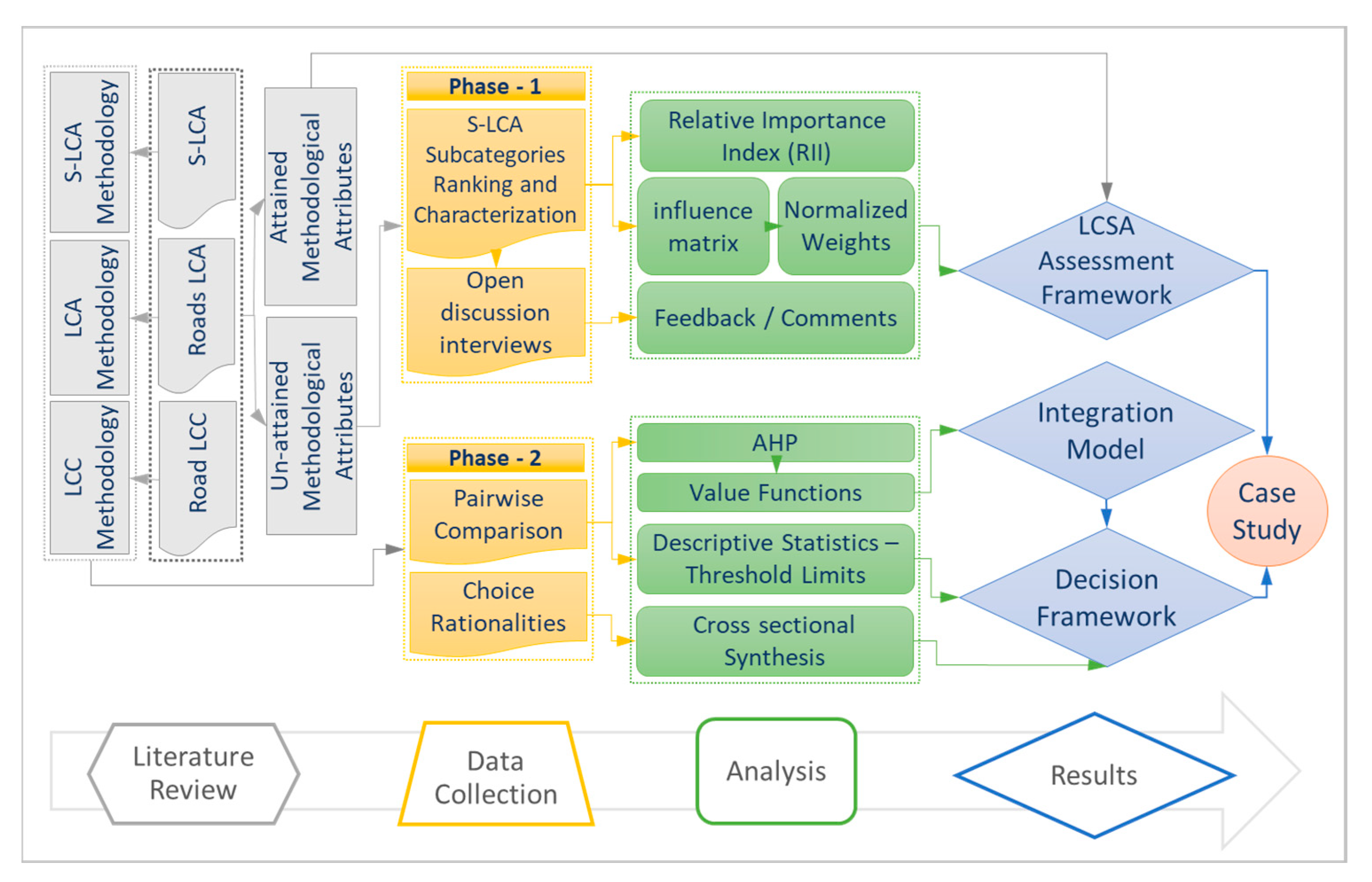 Sustainability 13 03743 g001 Sustainability 13 03743 g001