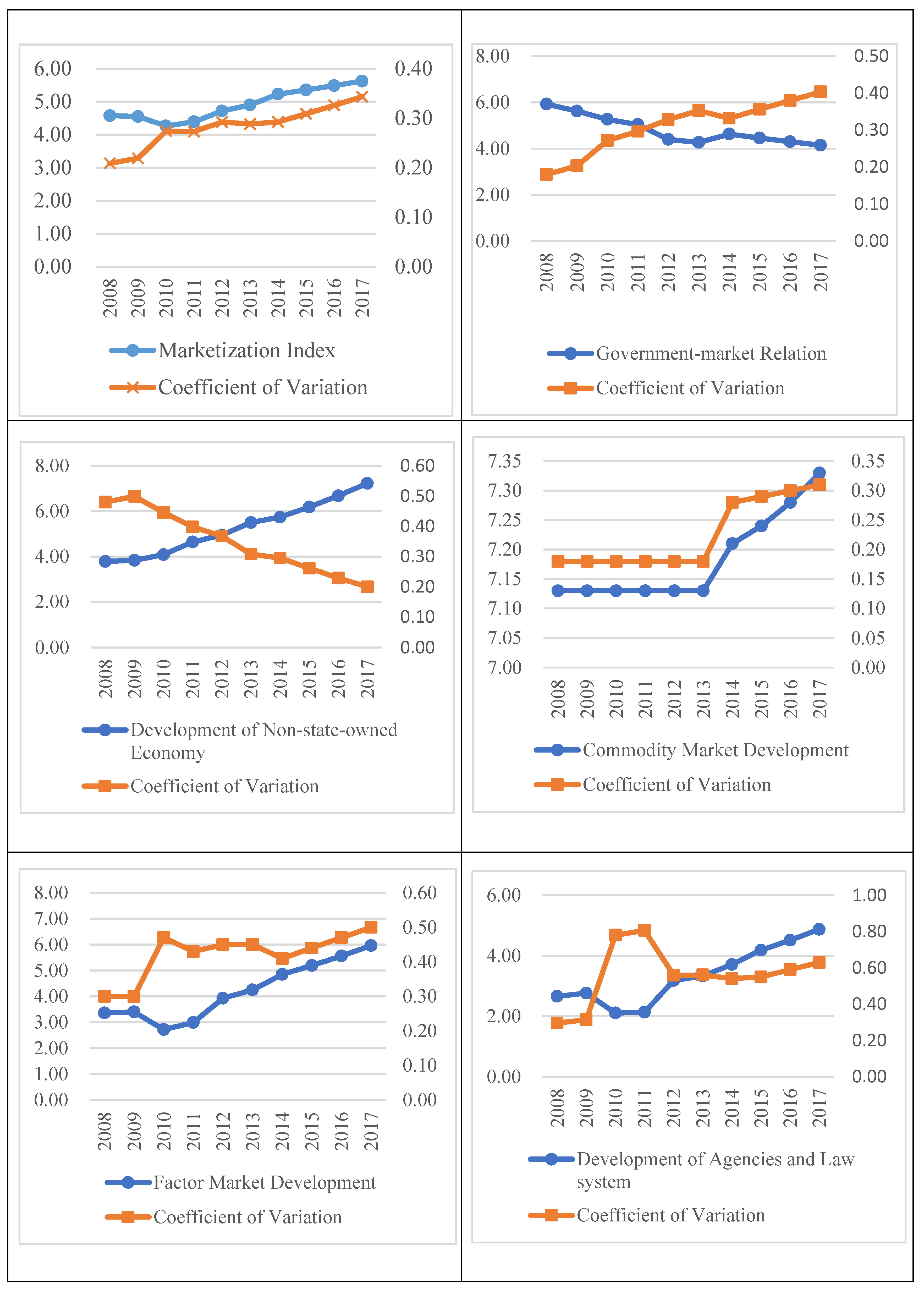 Sustainability 13 03745 g001