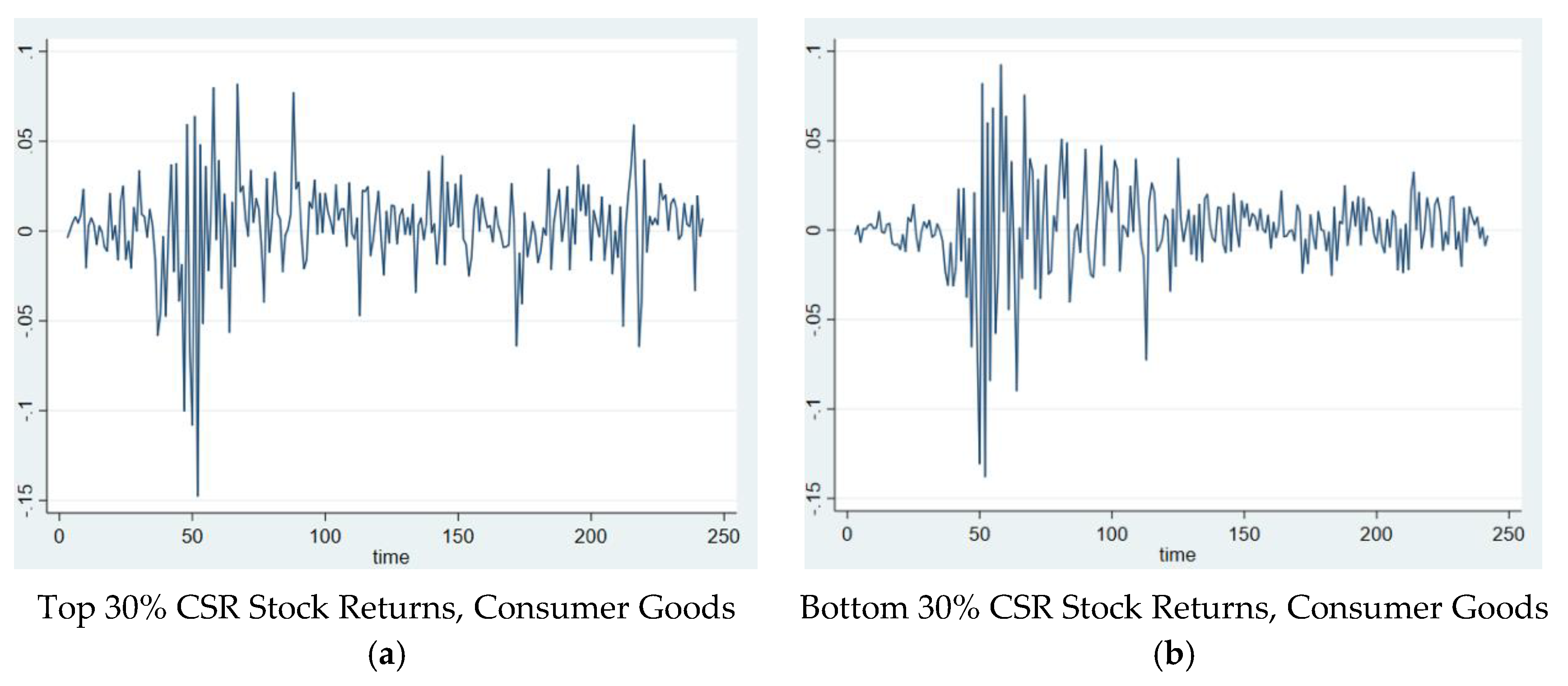 Sustainability 13 03748 g0a2a