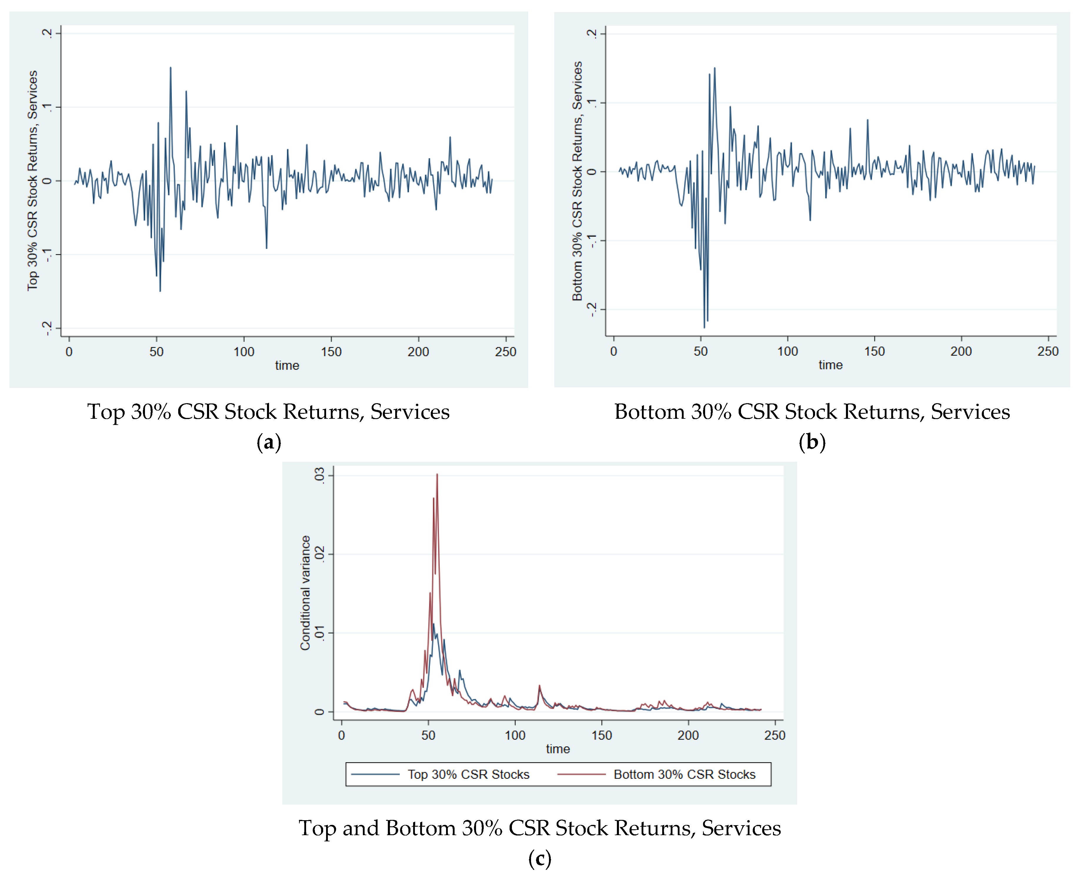 Sustainability 13 03748 g0a3