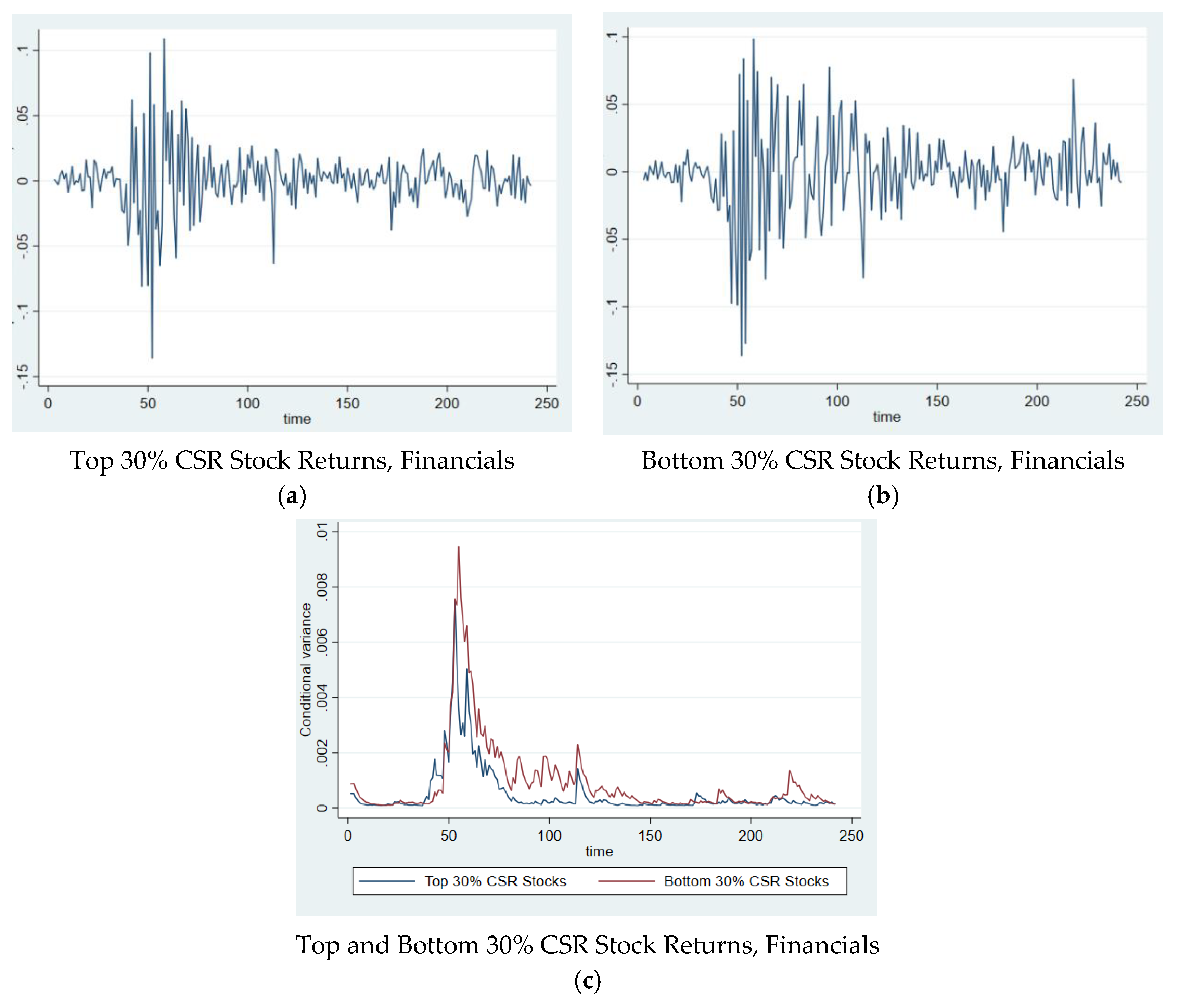 Sustainability 13 03748 g0a4