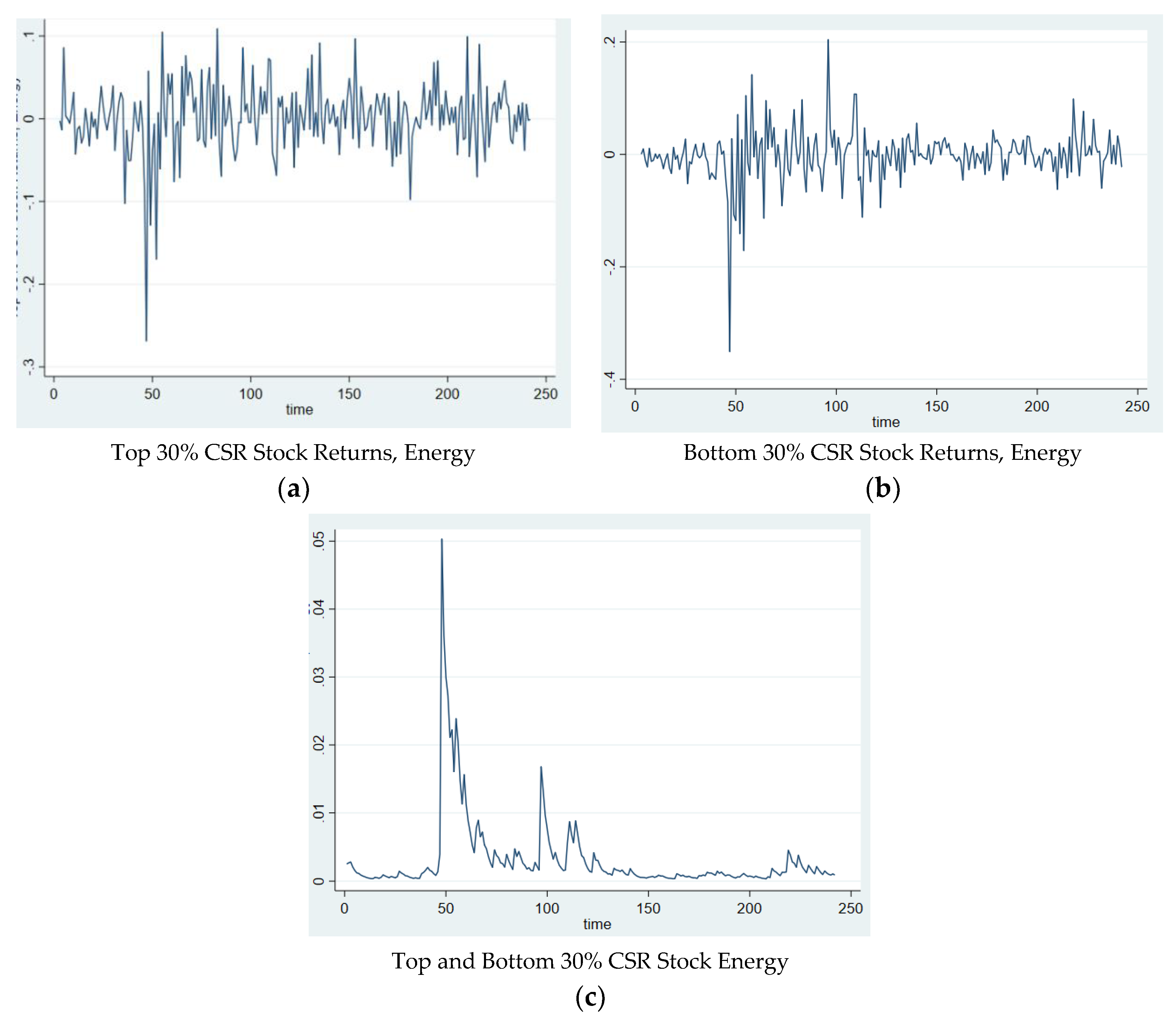 Sustainability 13 03748 g0a7