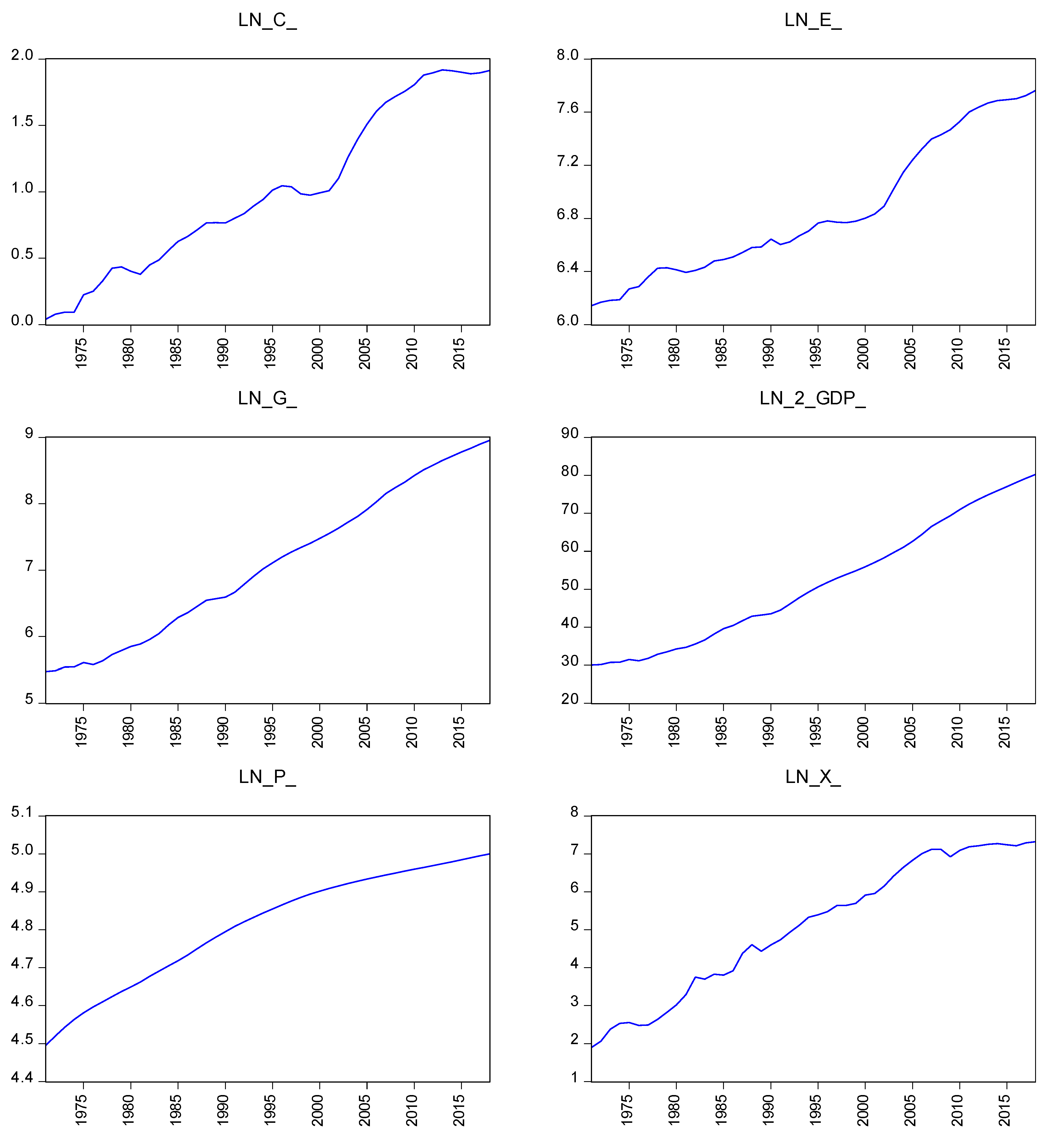 Sustainability 13 03749 g003